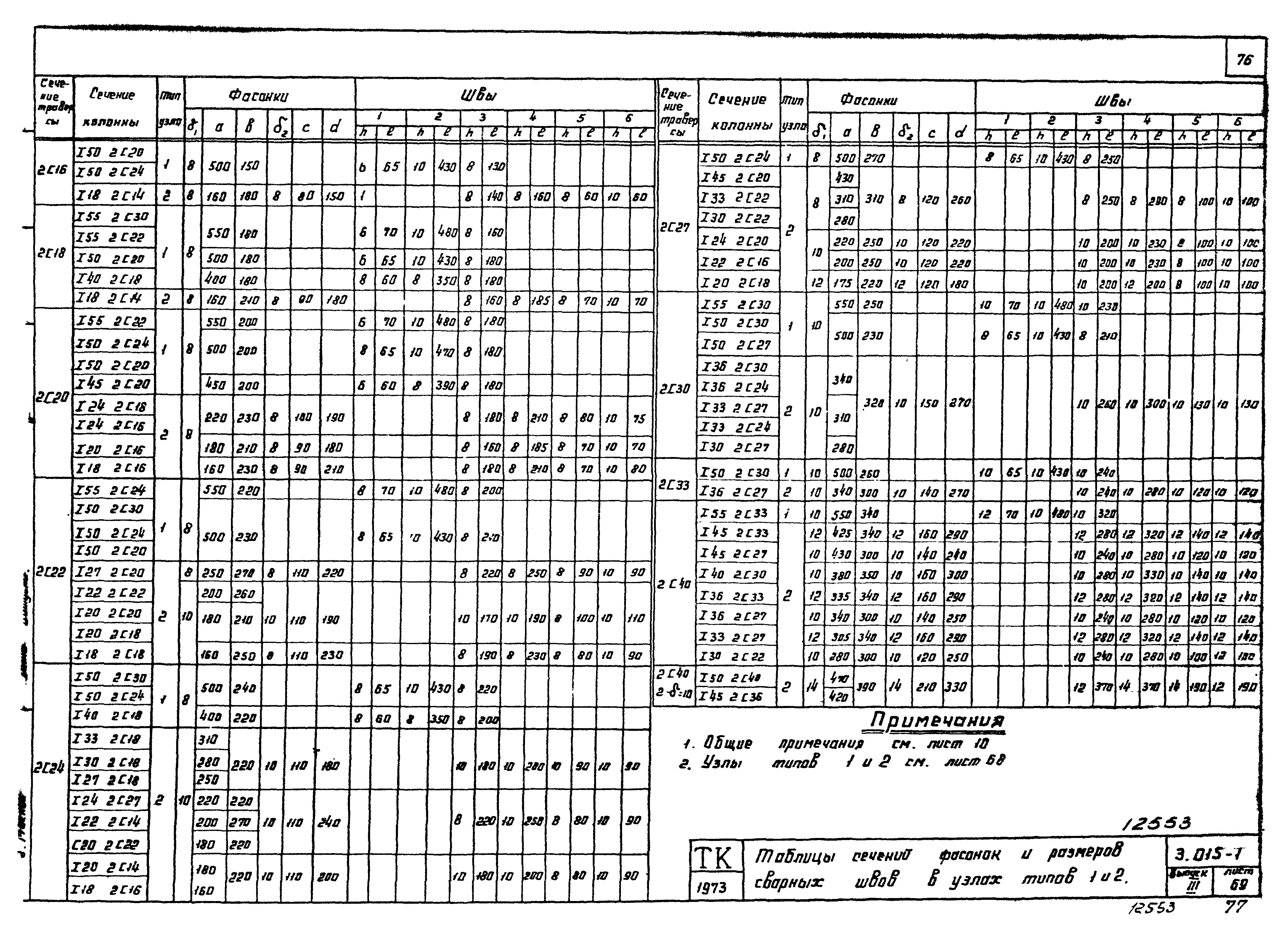 Серия 3.015-1