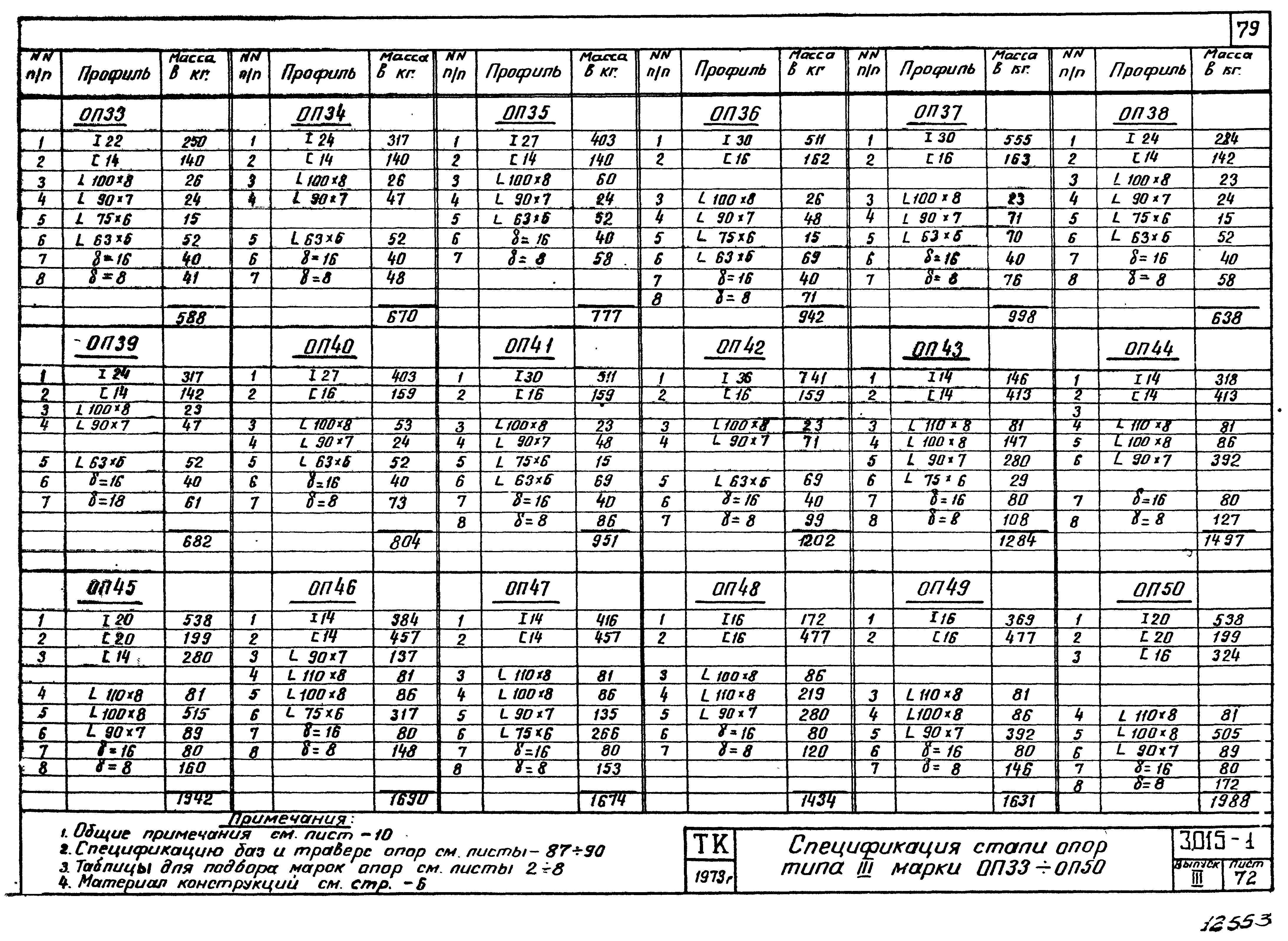 Серия 3.015-1