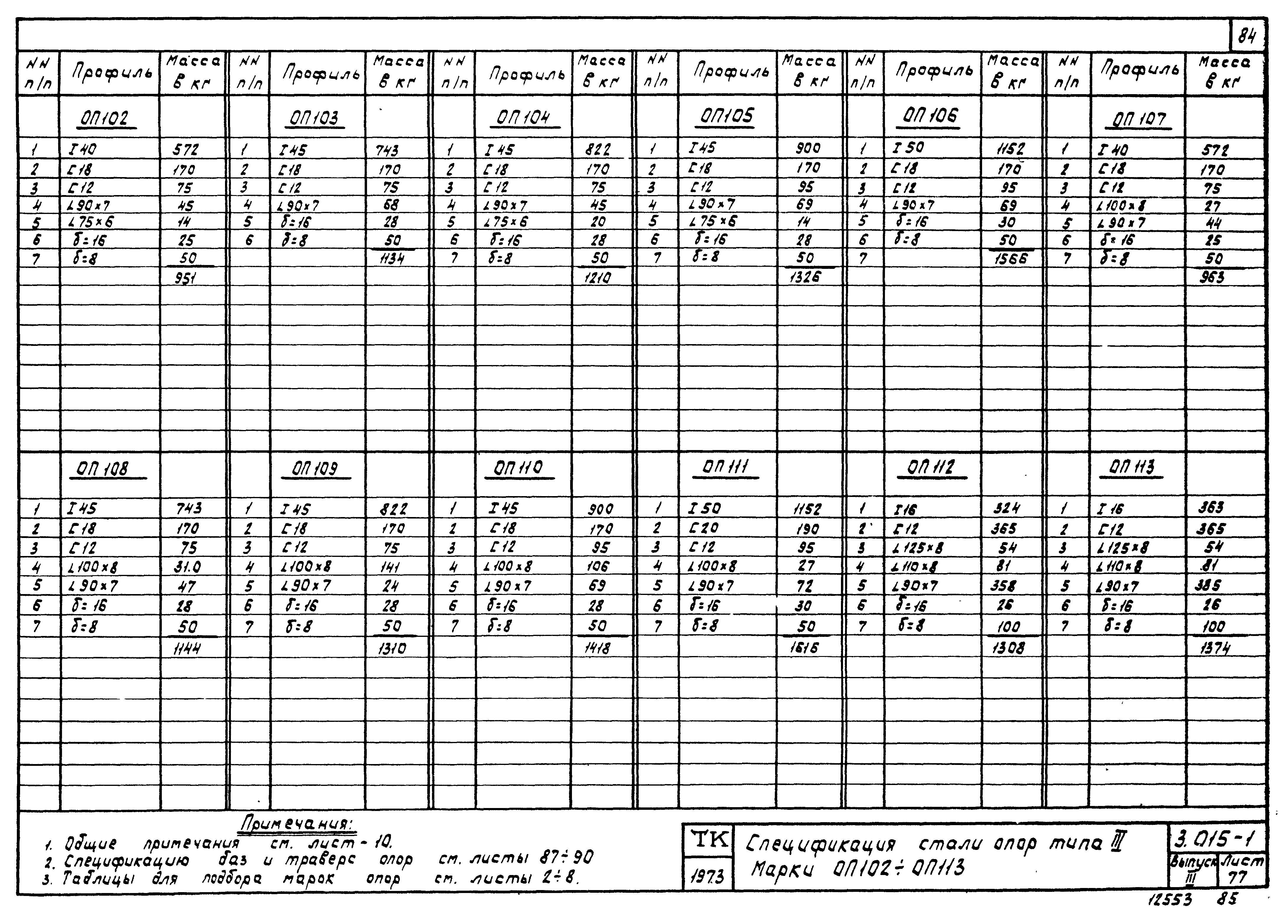 Серия 3.015-1