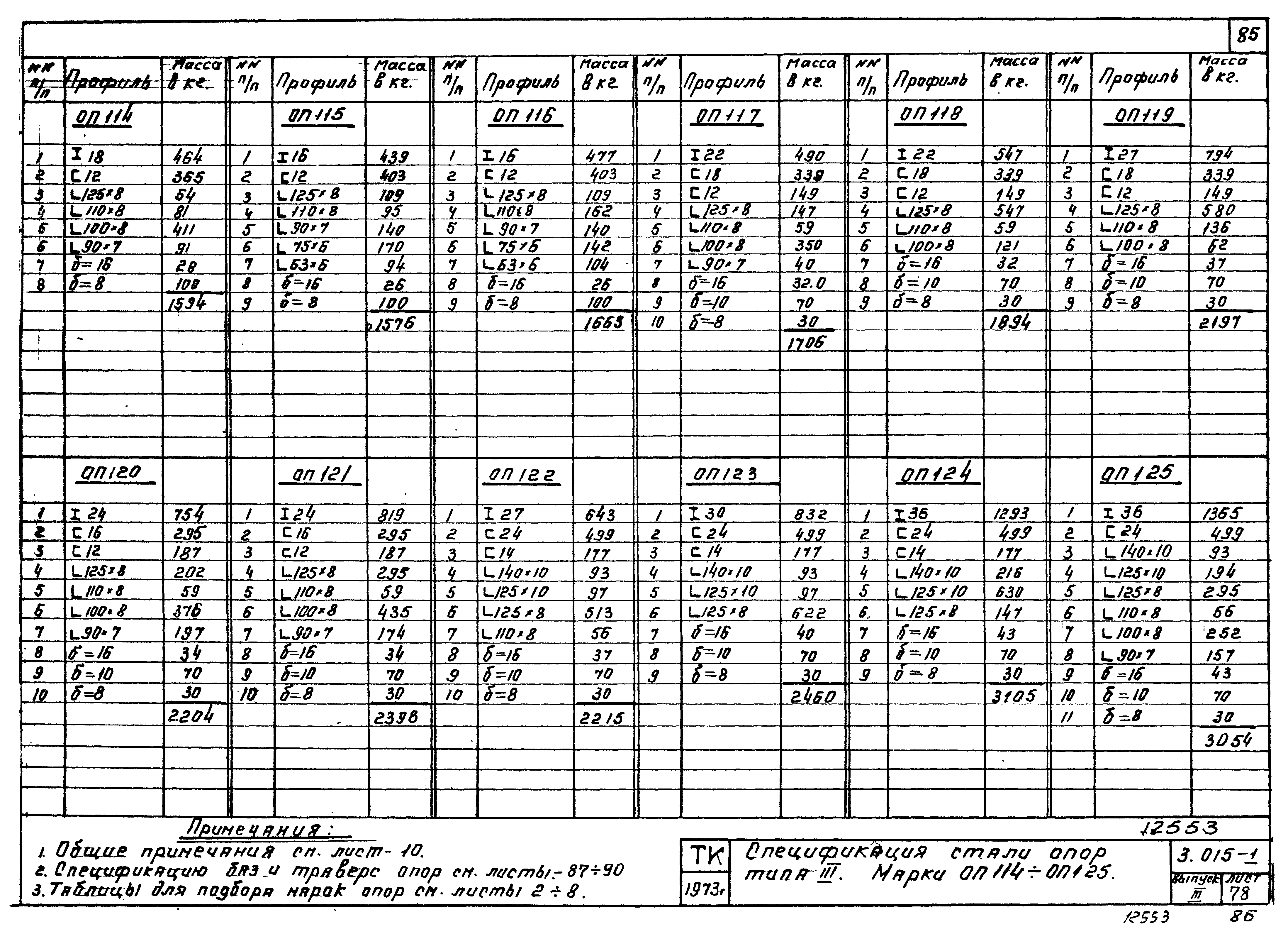 Серия 3.015-1