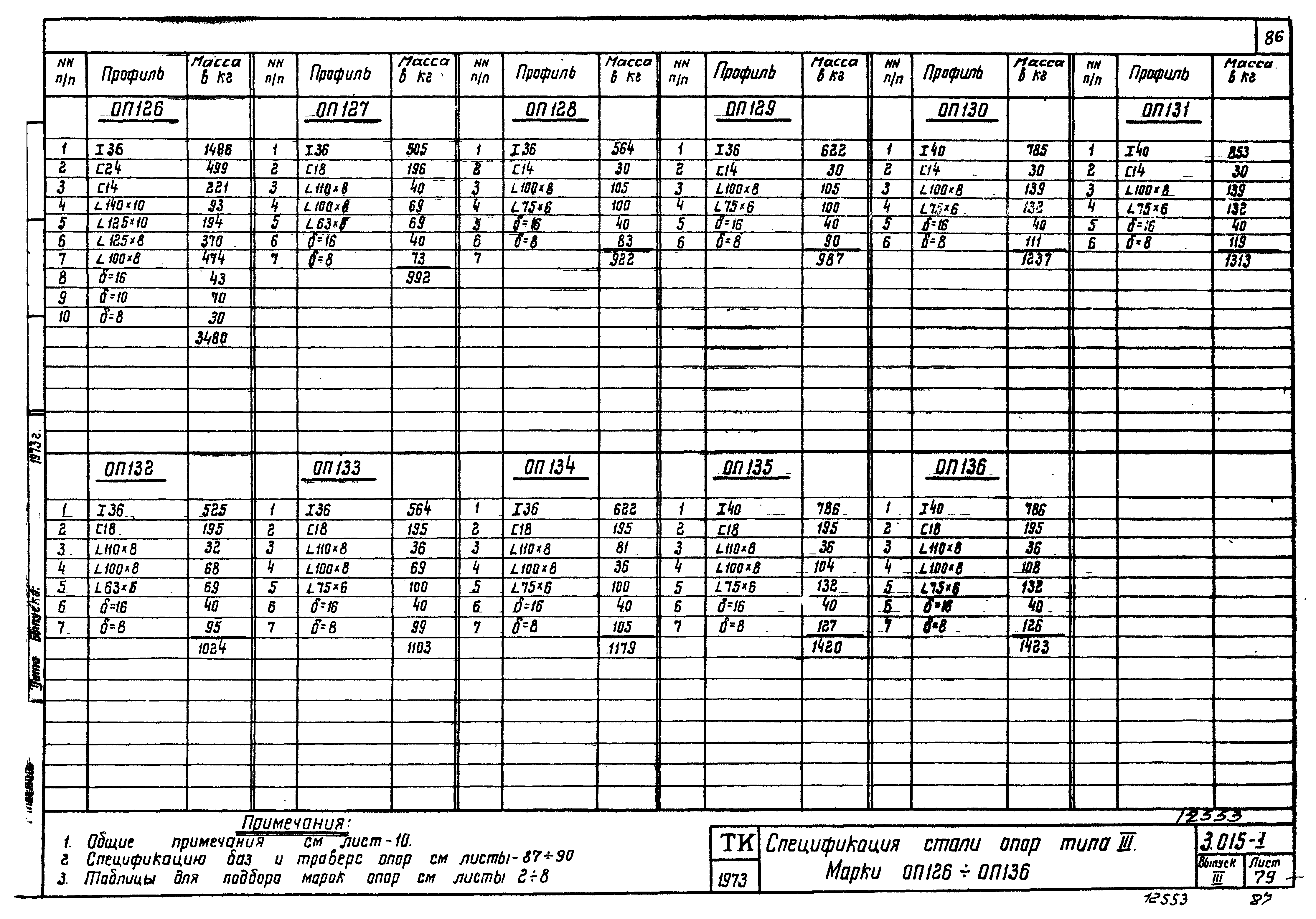 Серия 3.015-1