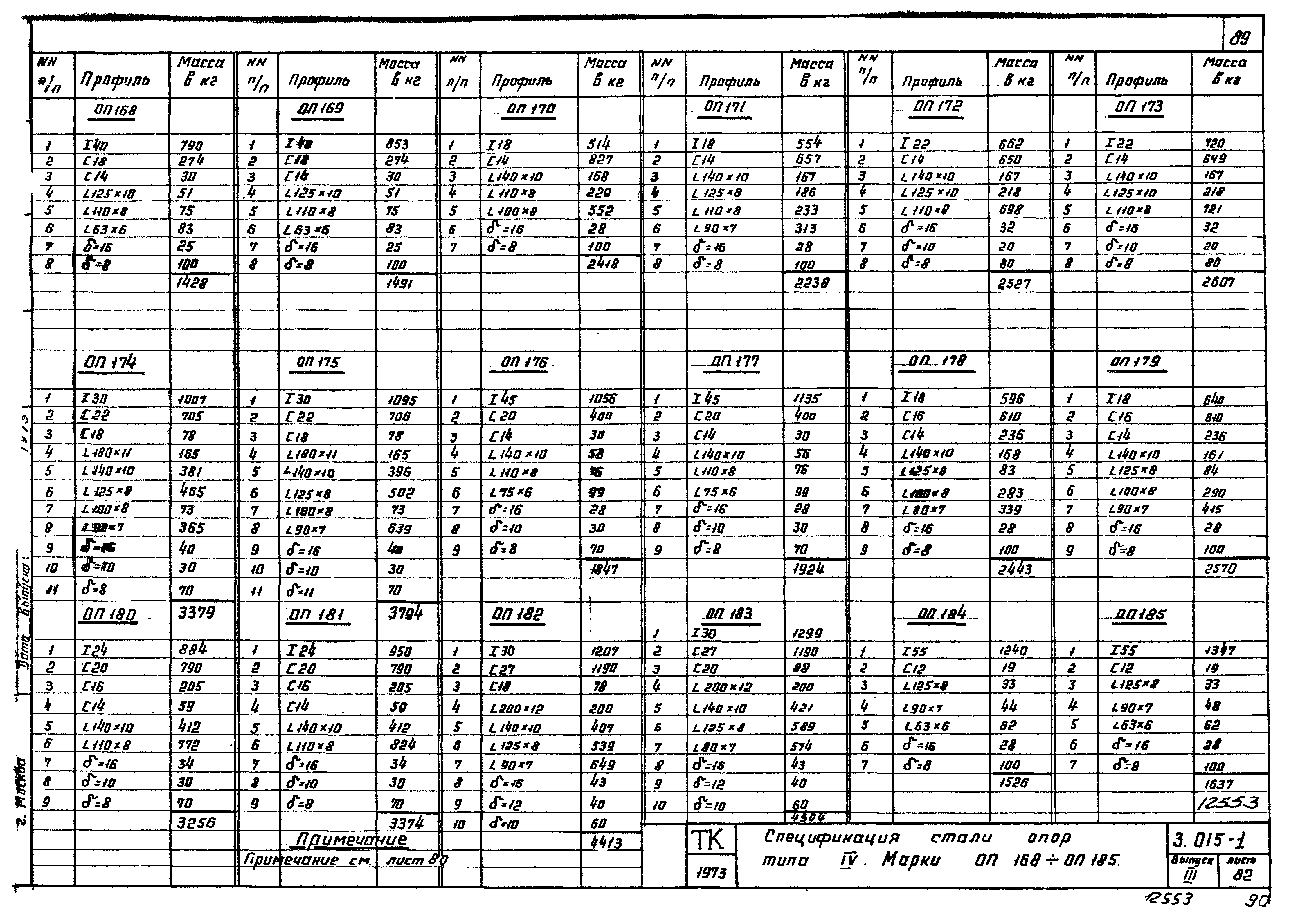 Серия 3.015-1