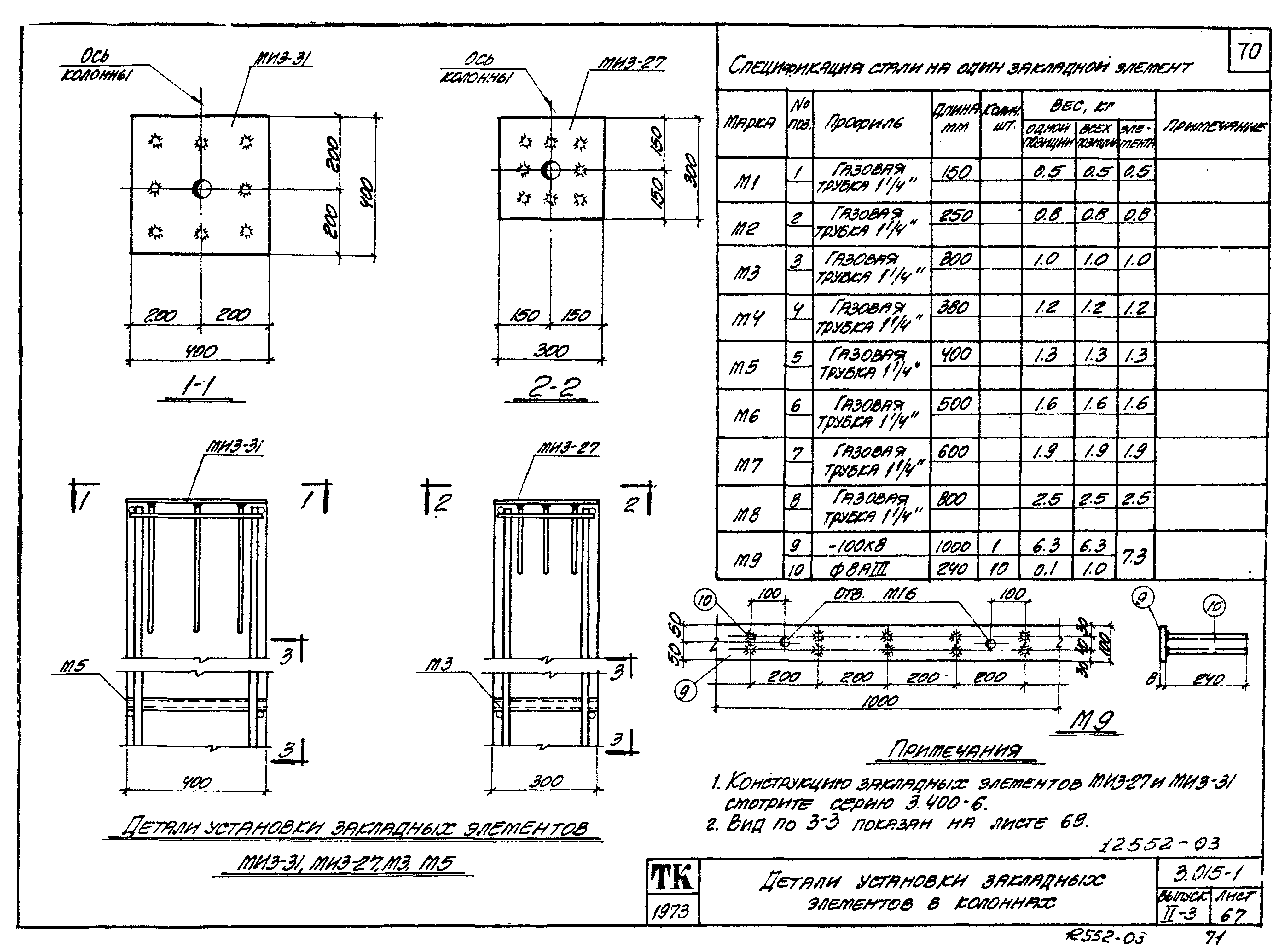 Серия 3.015-1