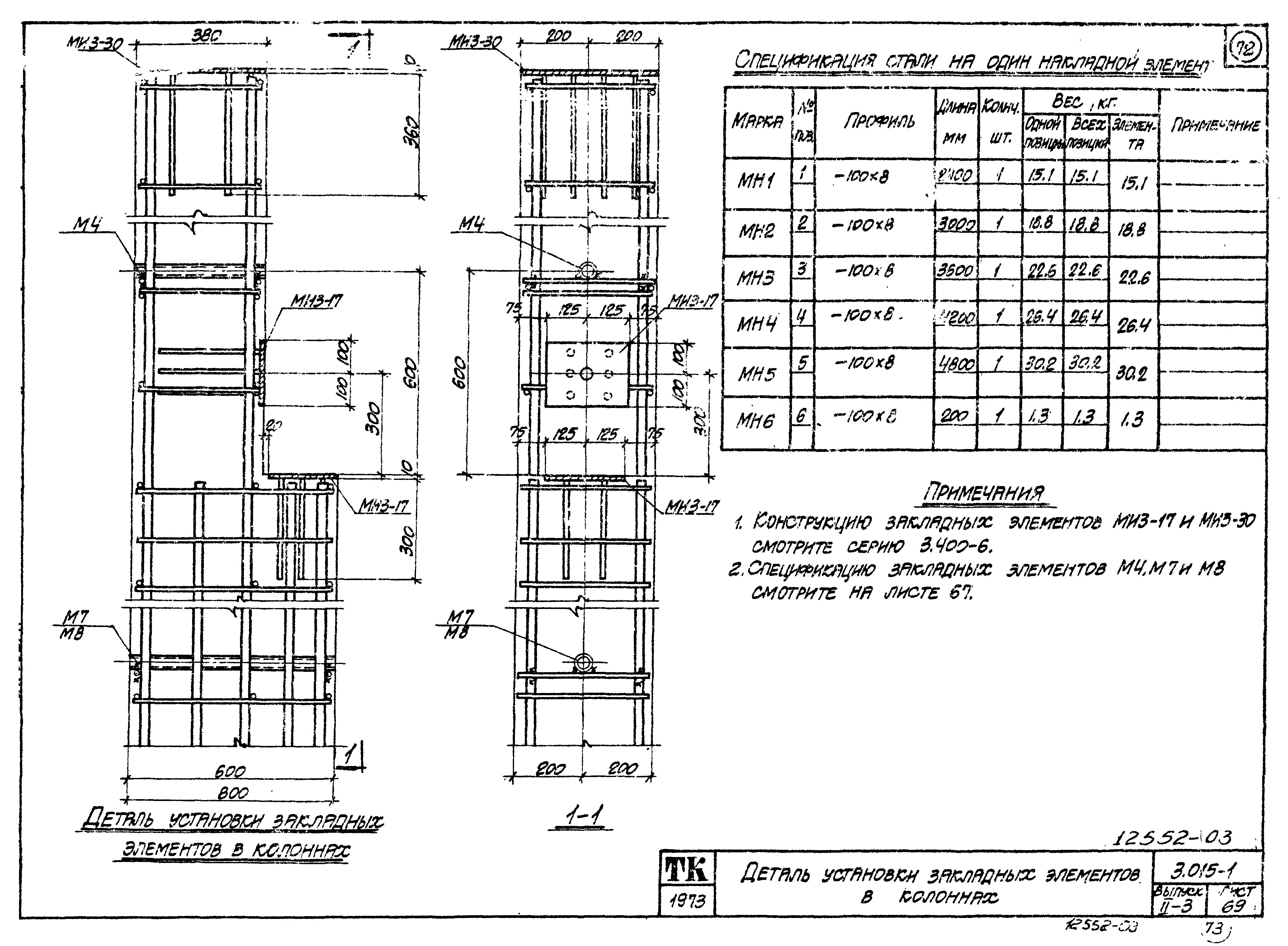 Серия 3.015-1