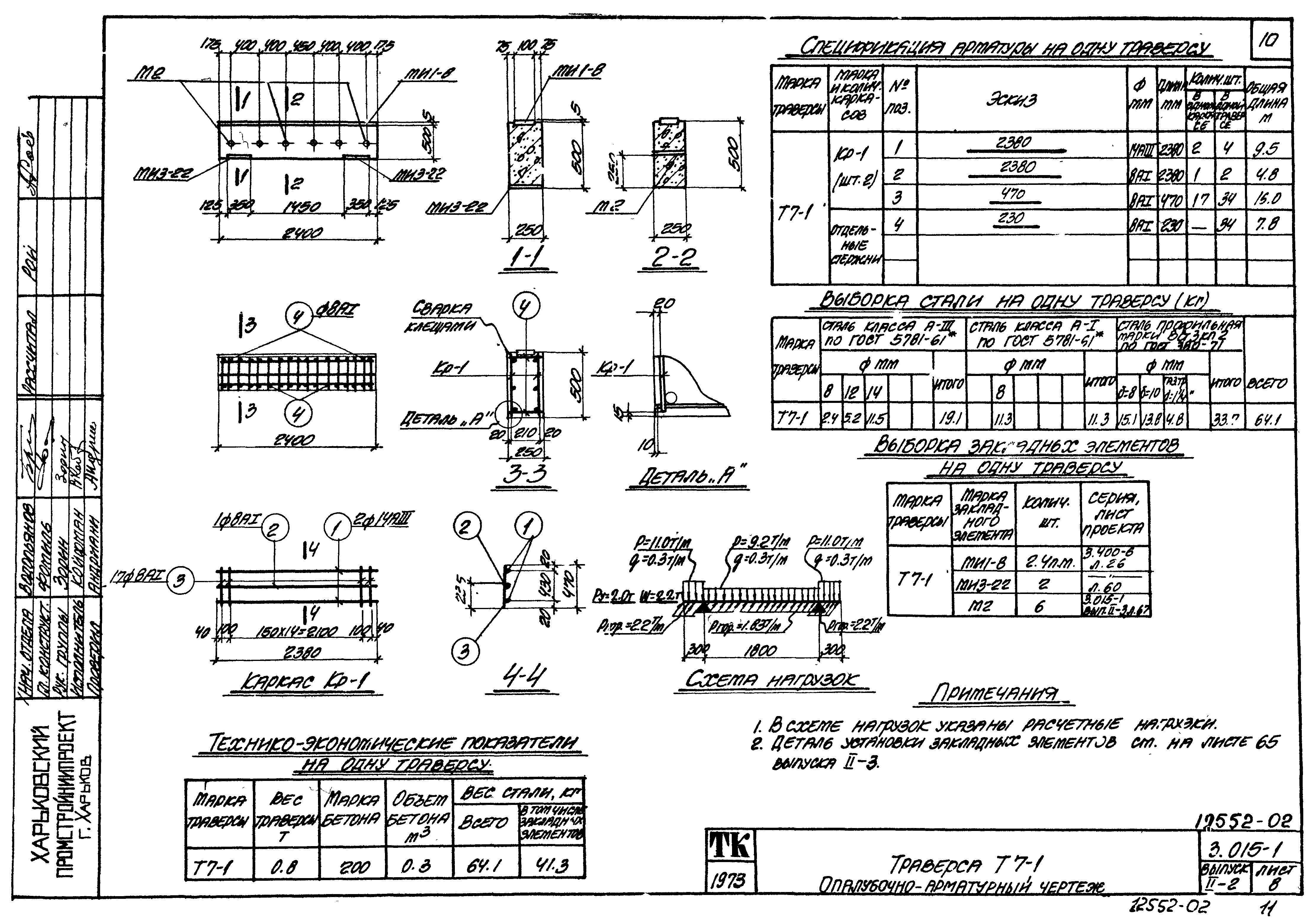 Серия 3.015-1