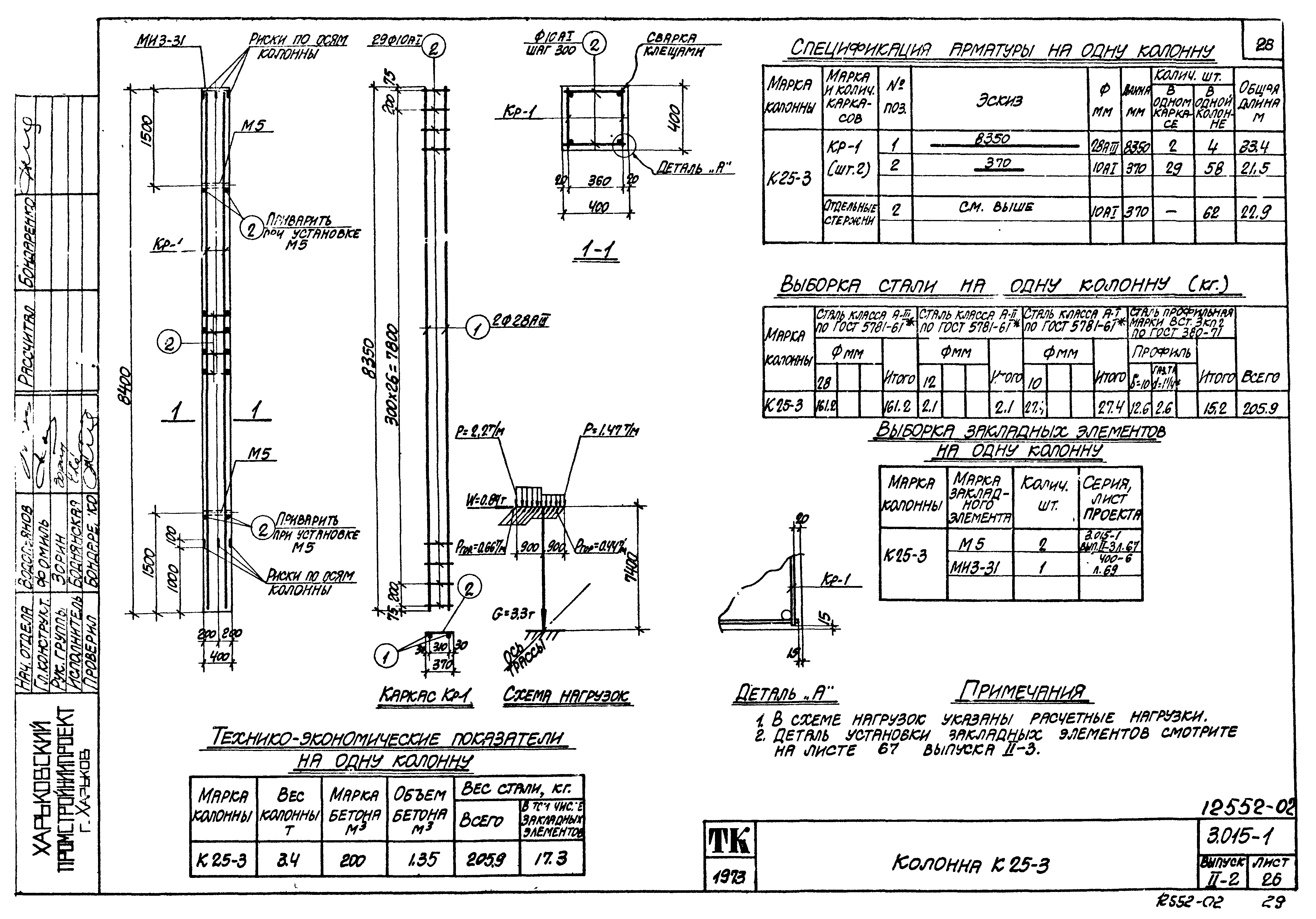 Серия 3.015-1