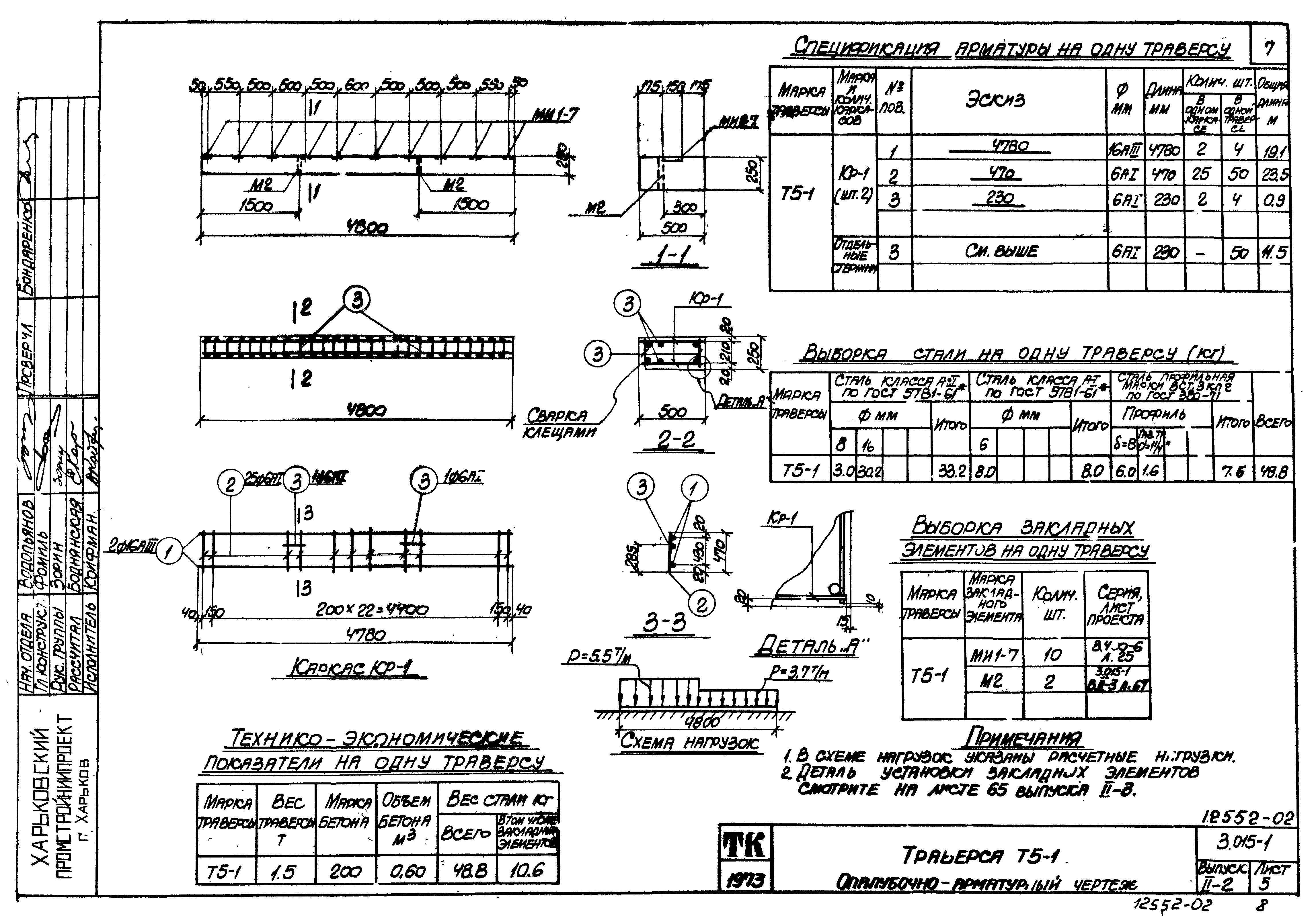 Серия 3.015-1