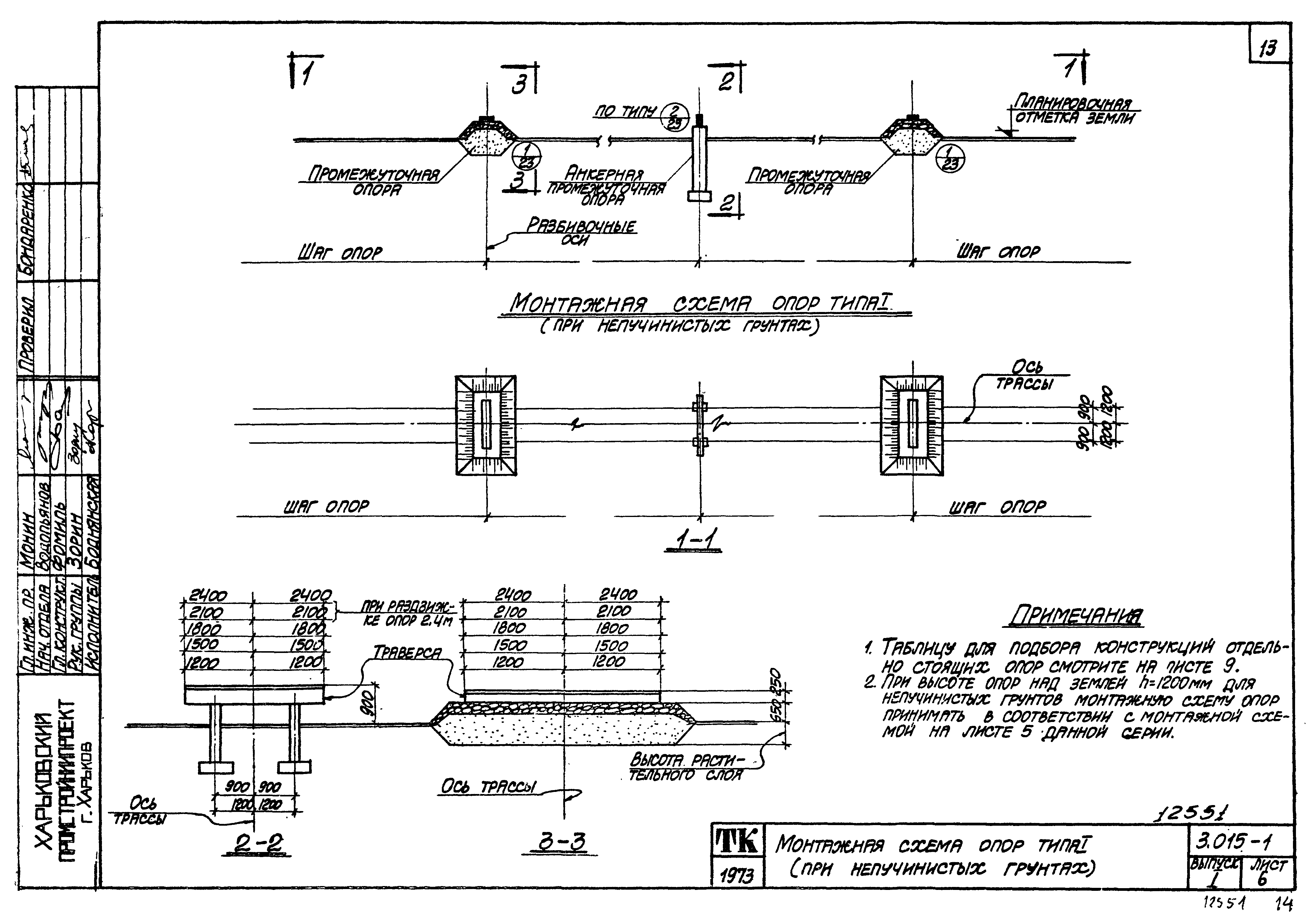 Серия 3.015-1