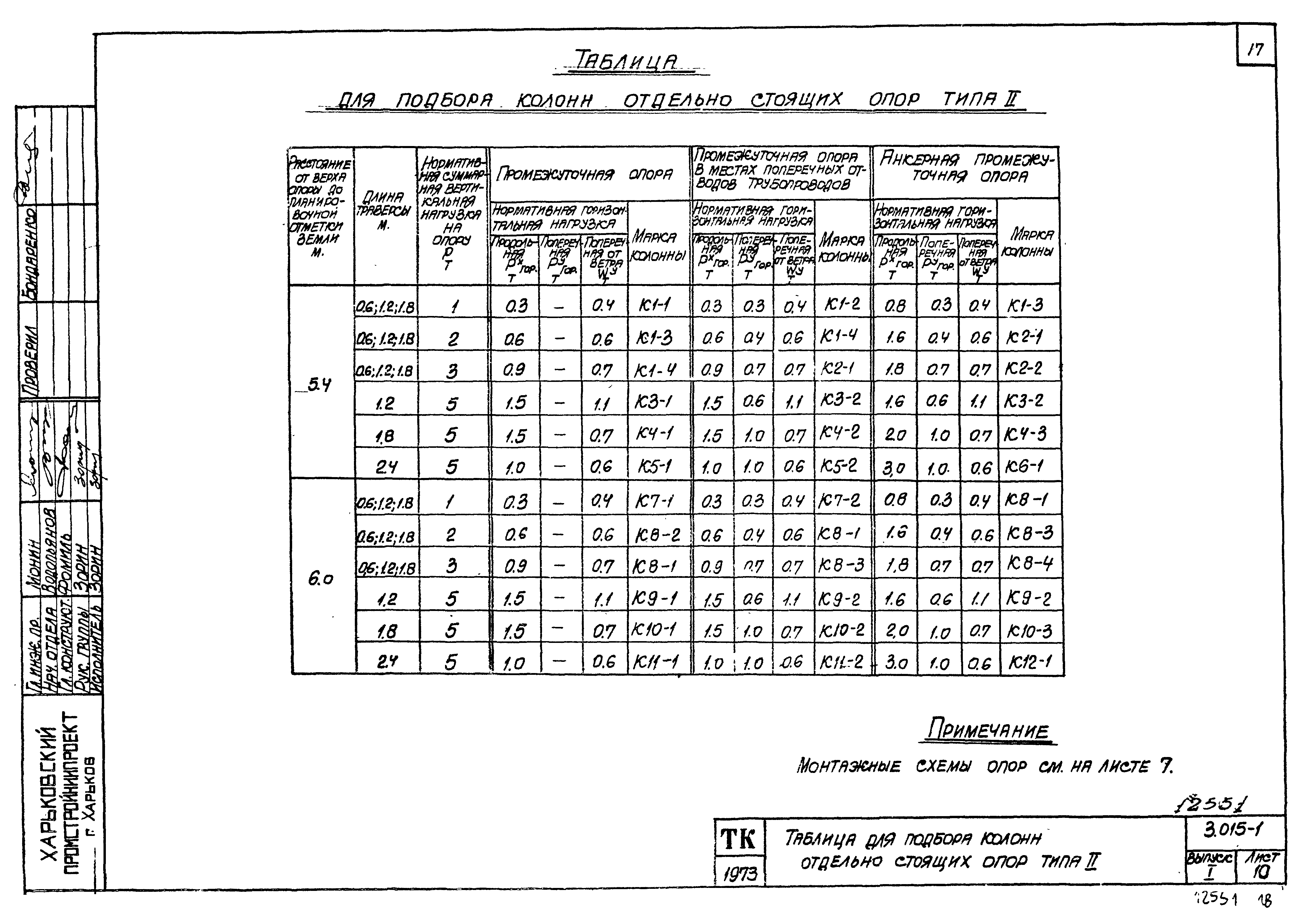 Серия 3.015-1