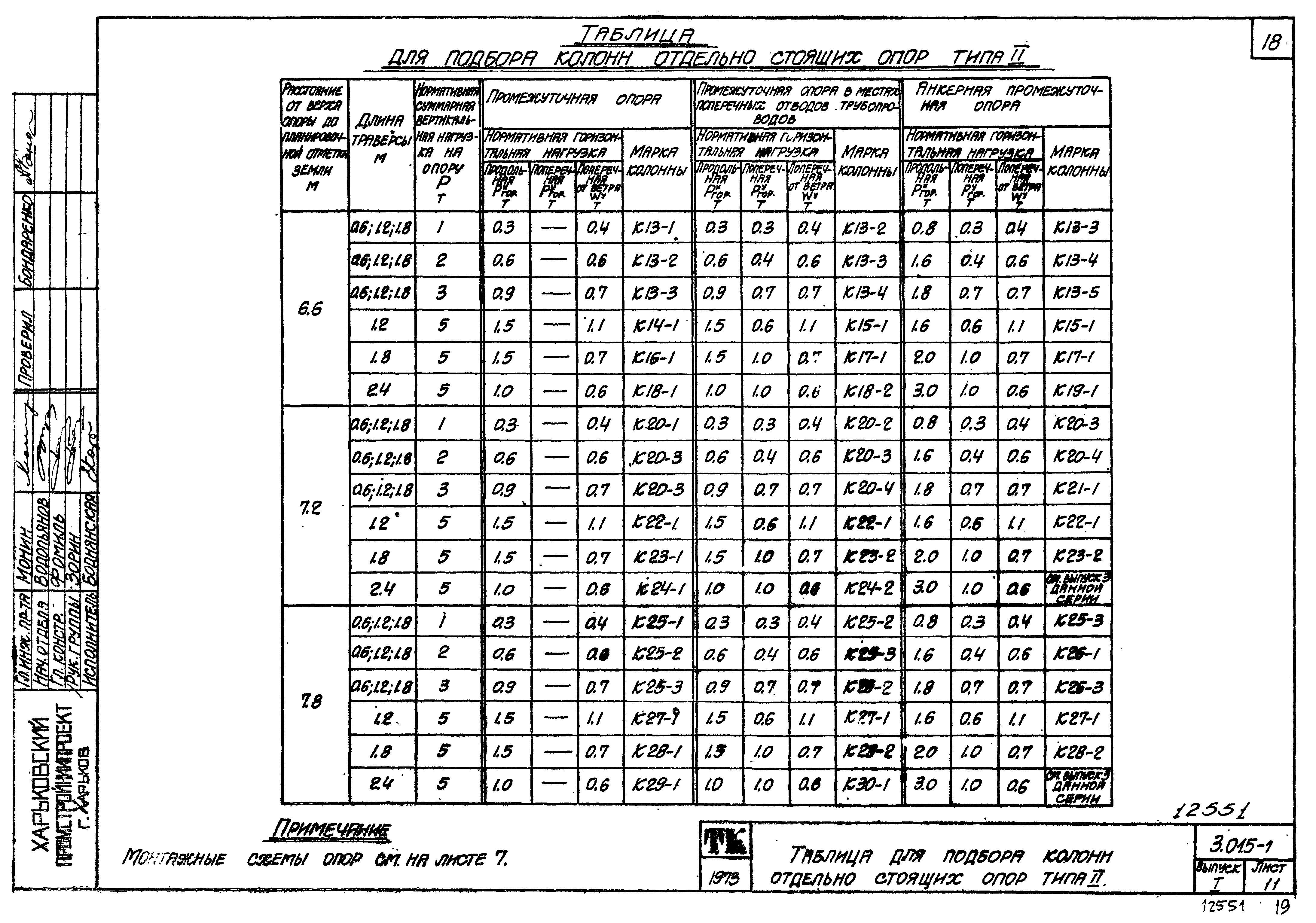 Серия 3.015-1