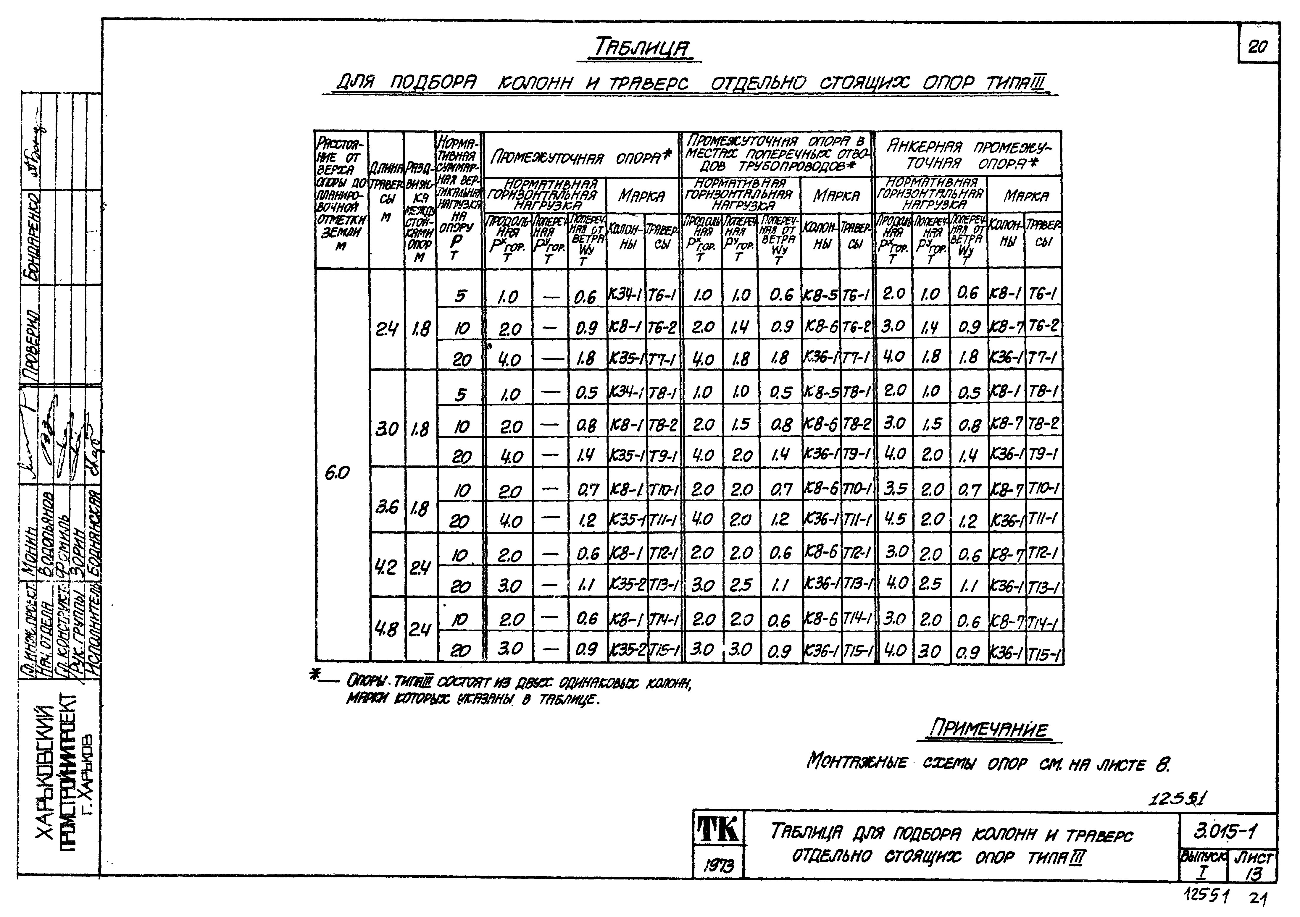 Серия 3.015-1