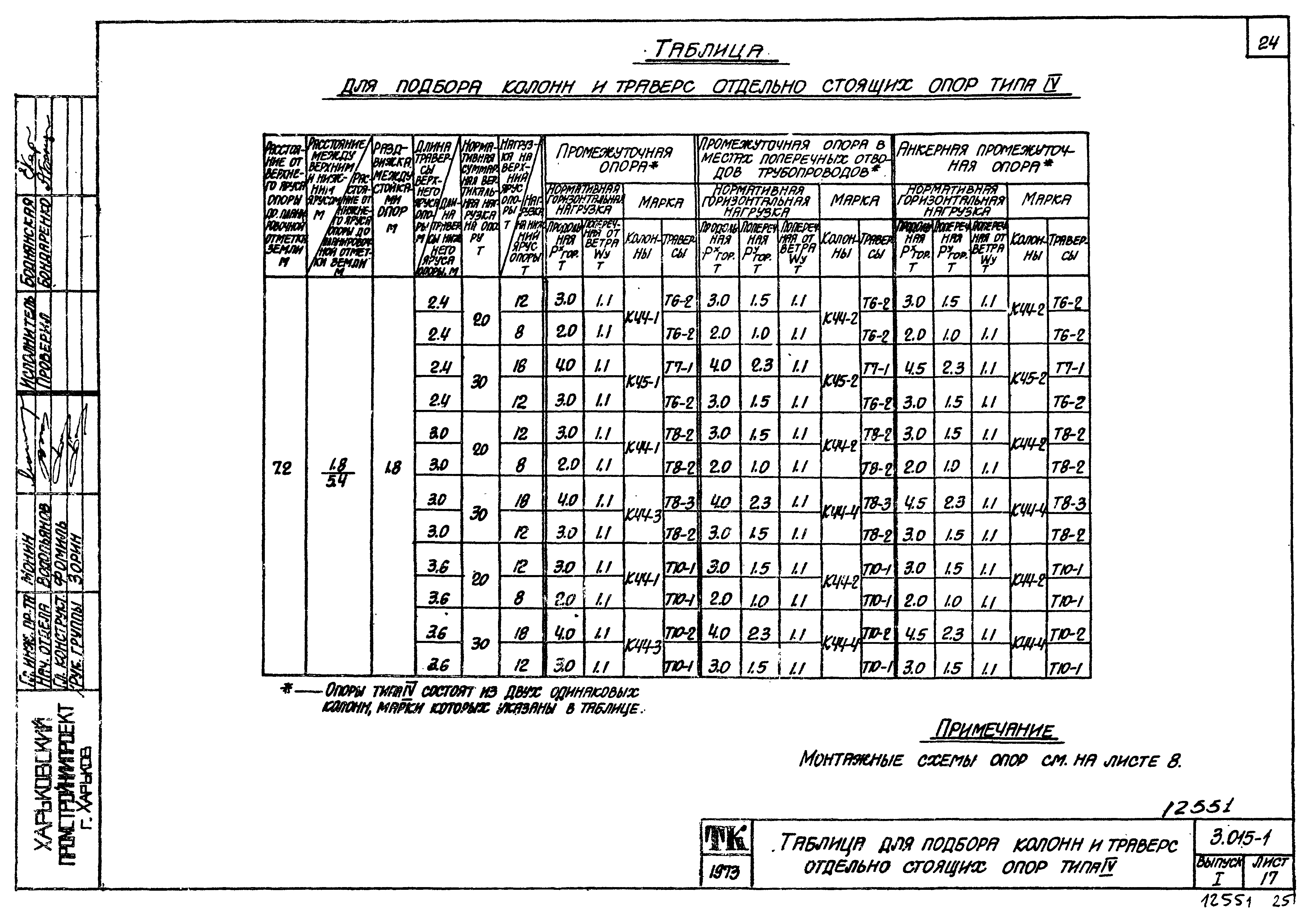 Серия 3.015-1