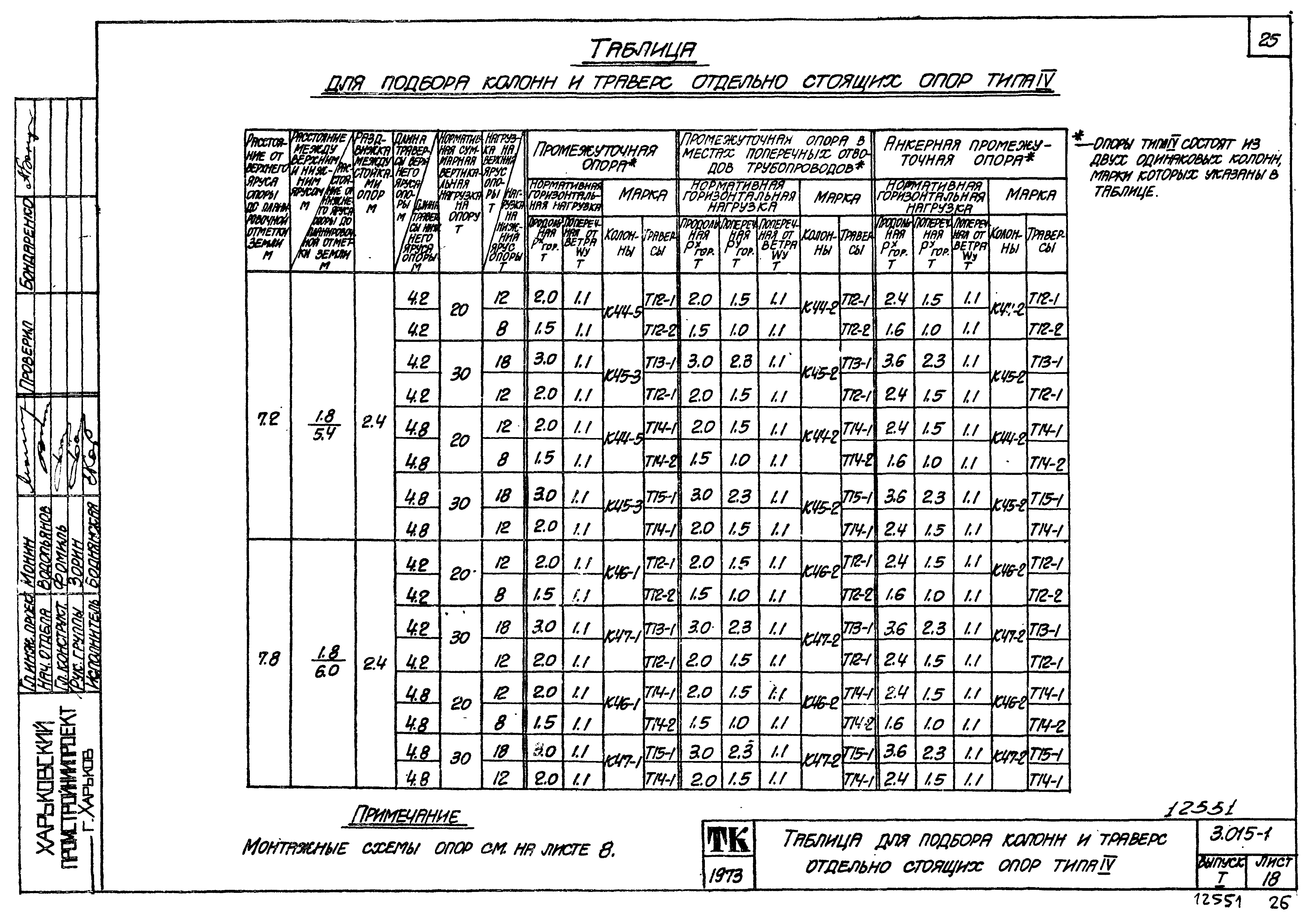 Серия 3.015-1