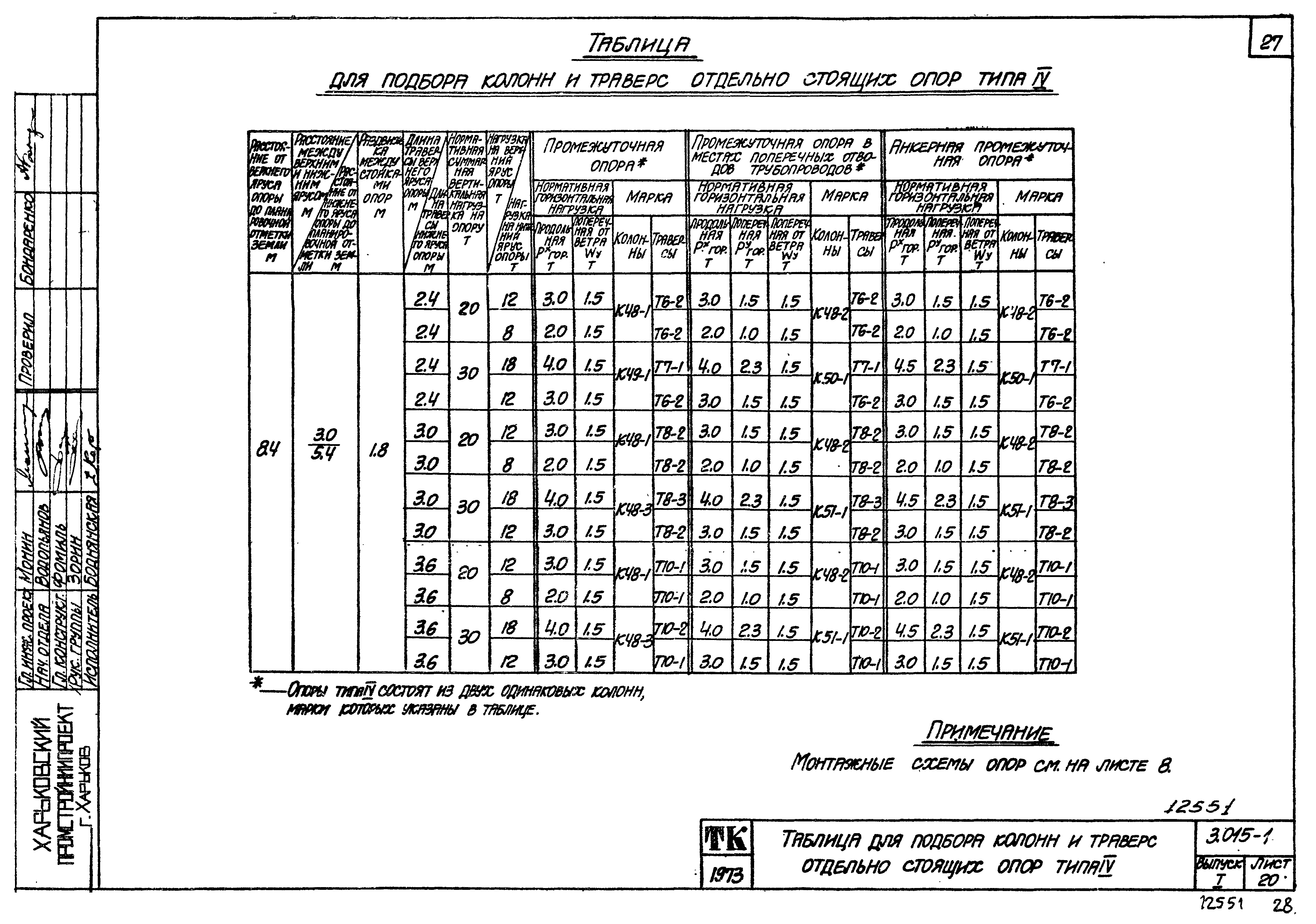 Серия 3.015-1