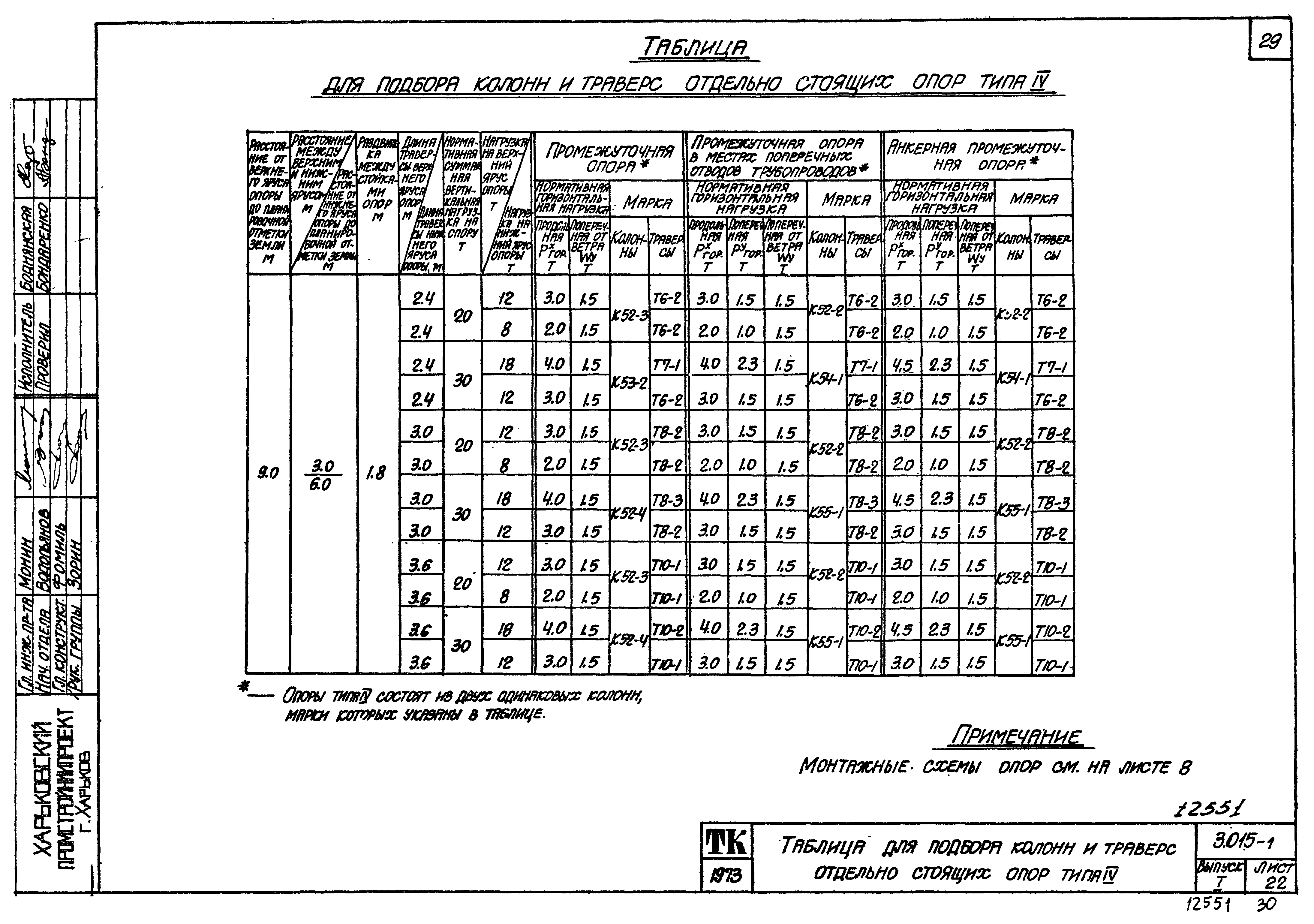 Серия 3.015-1