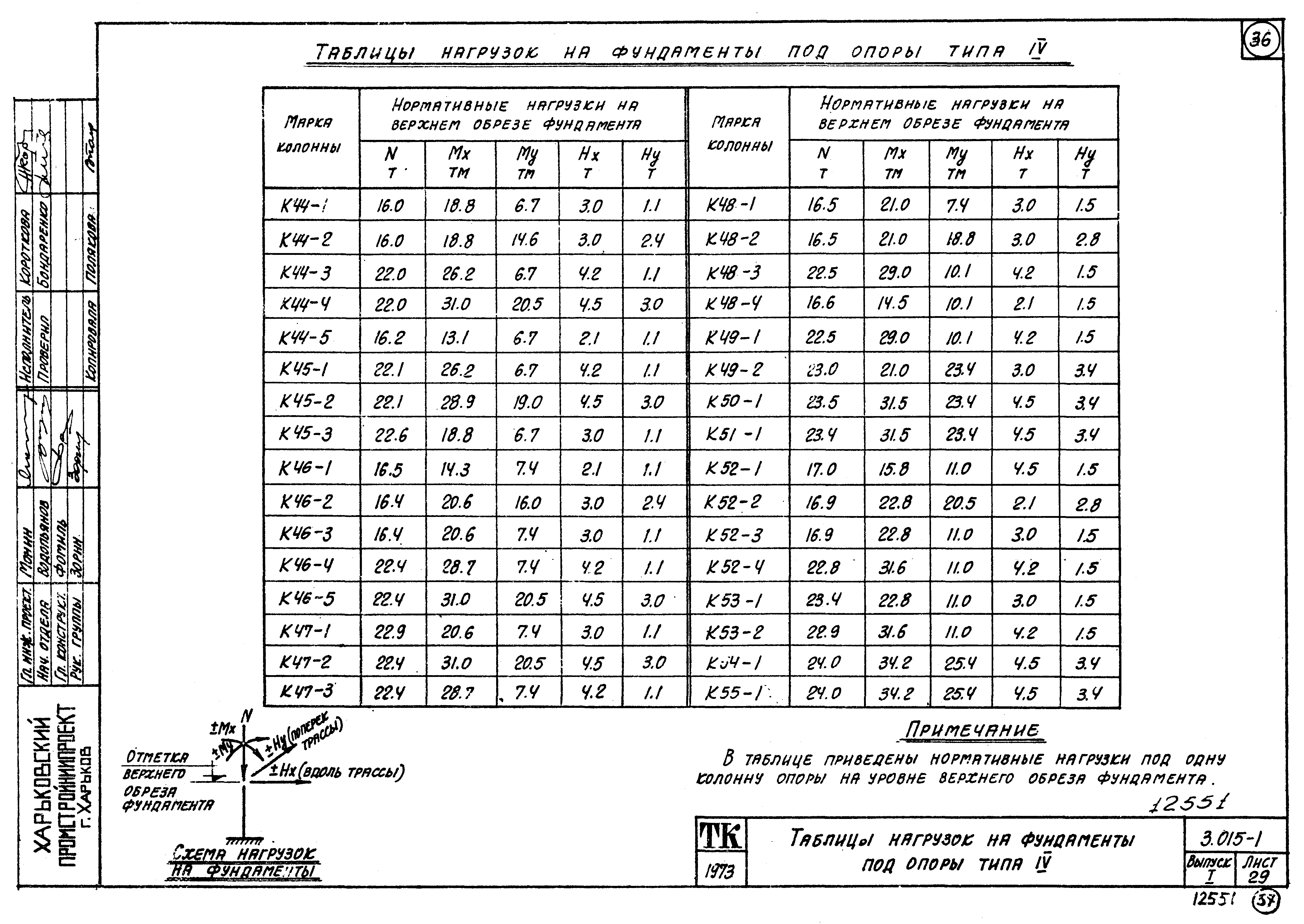 Серия 3.015-1