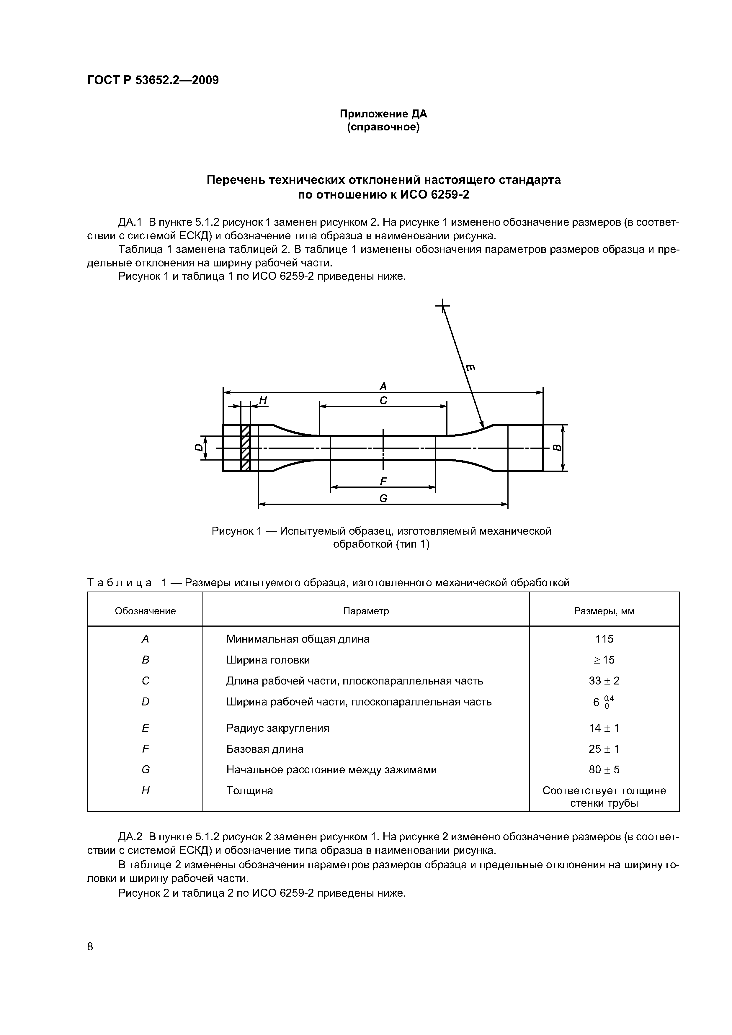 ГОСТ Р 53652.2-2009
