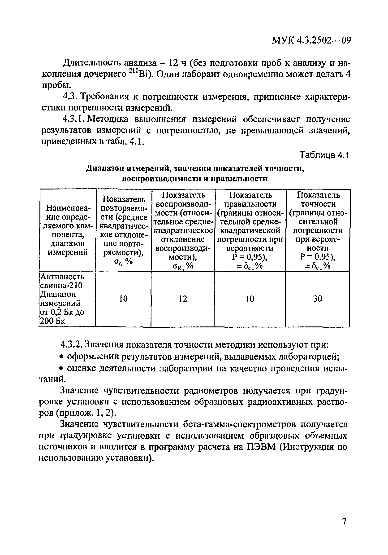 МУК 4.3.2502-09