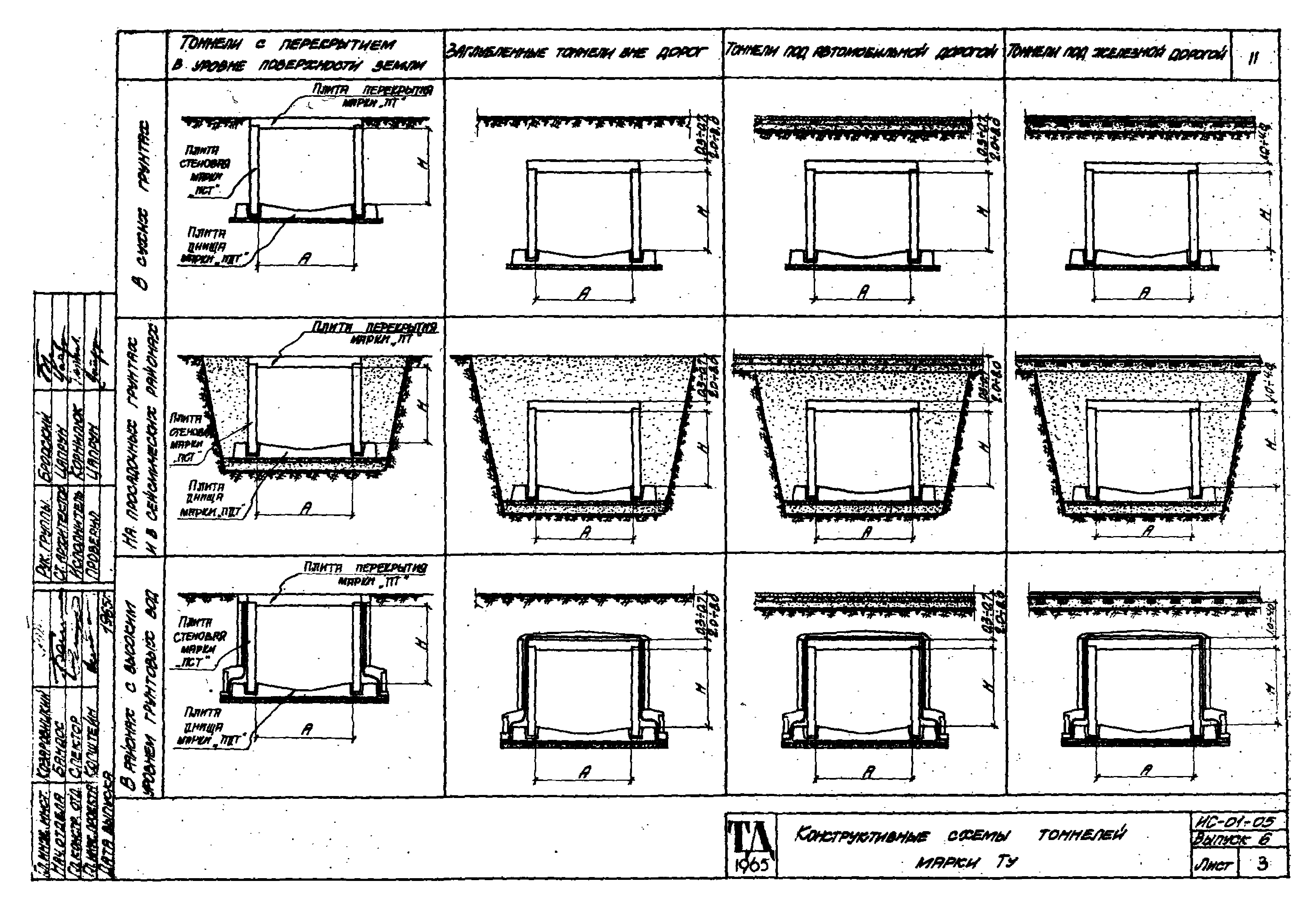 Серия ИС-01-05