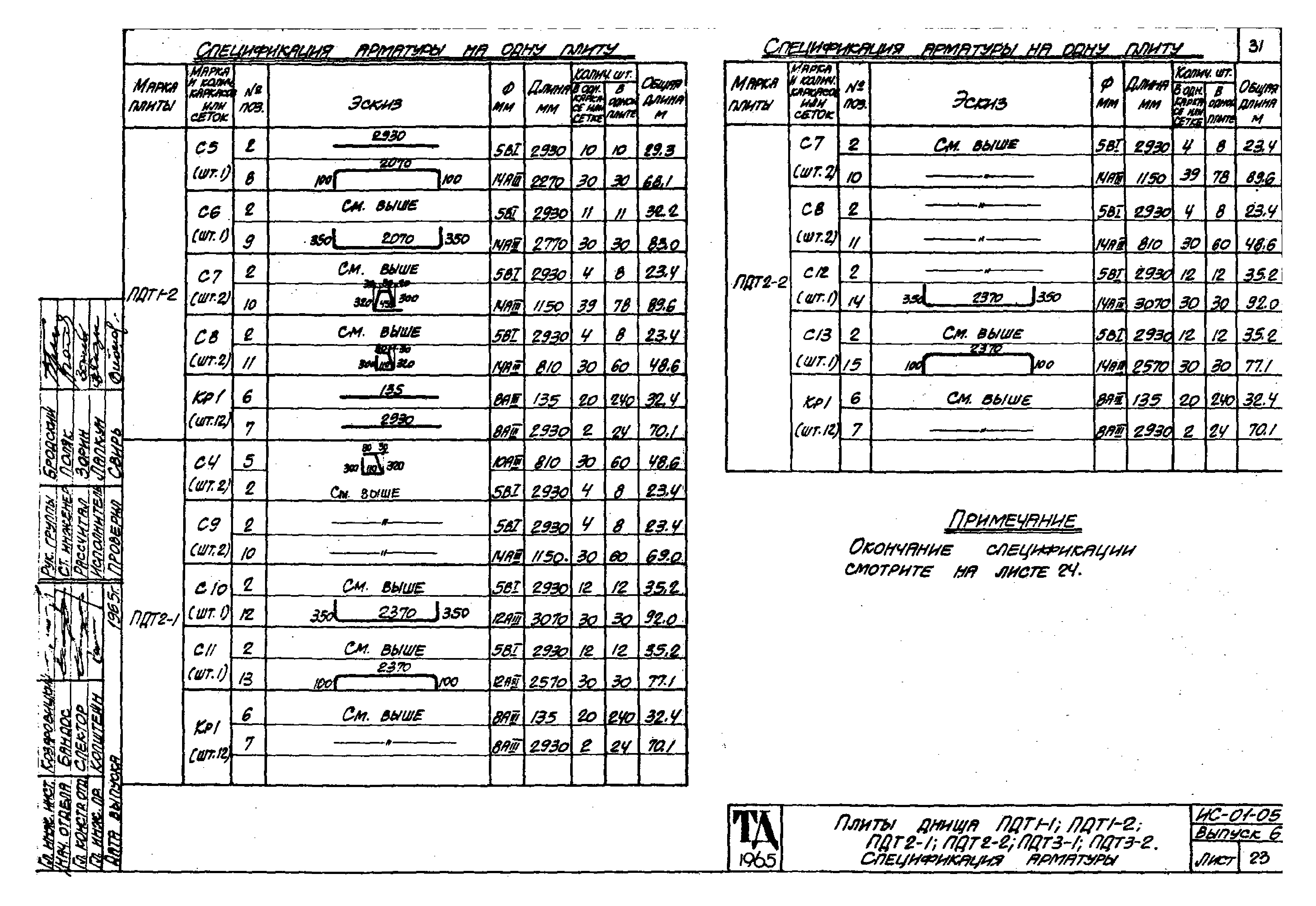 Серия ИС-01-05