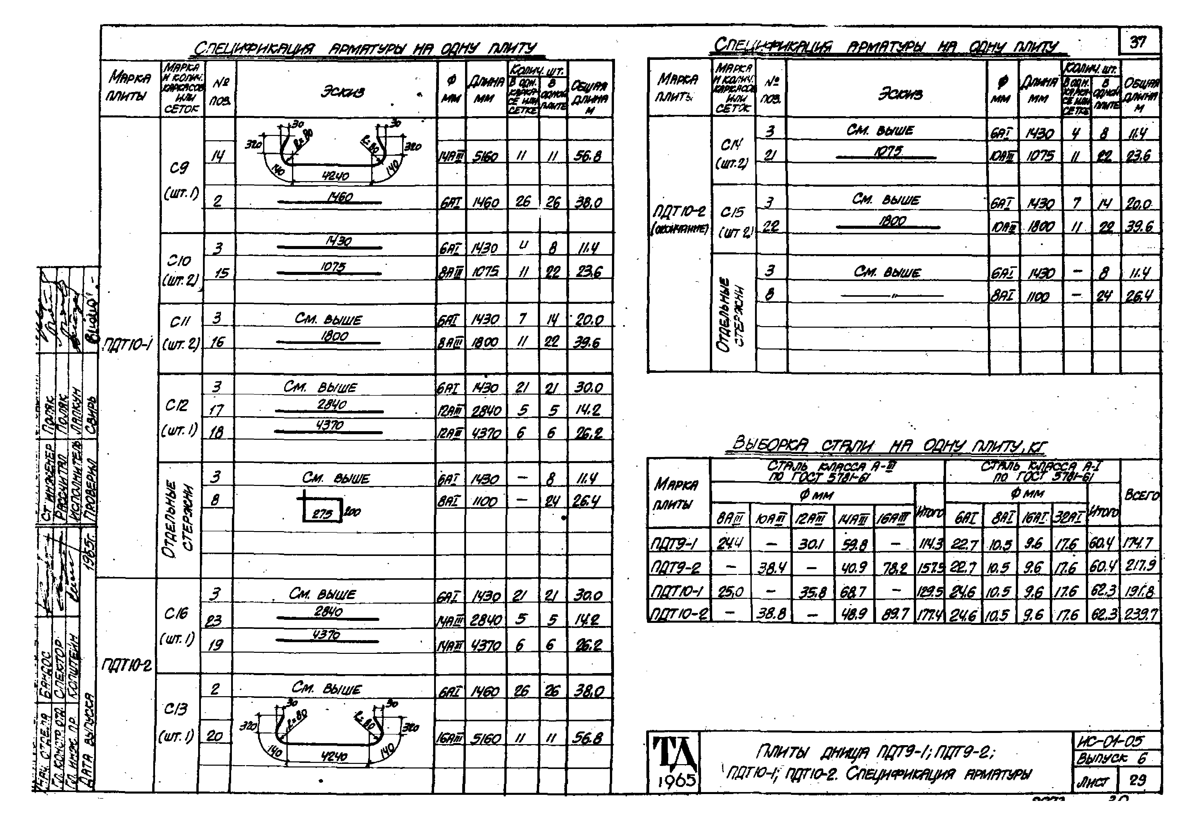 Серия ИС-01-05