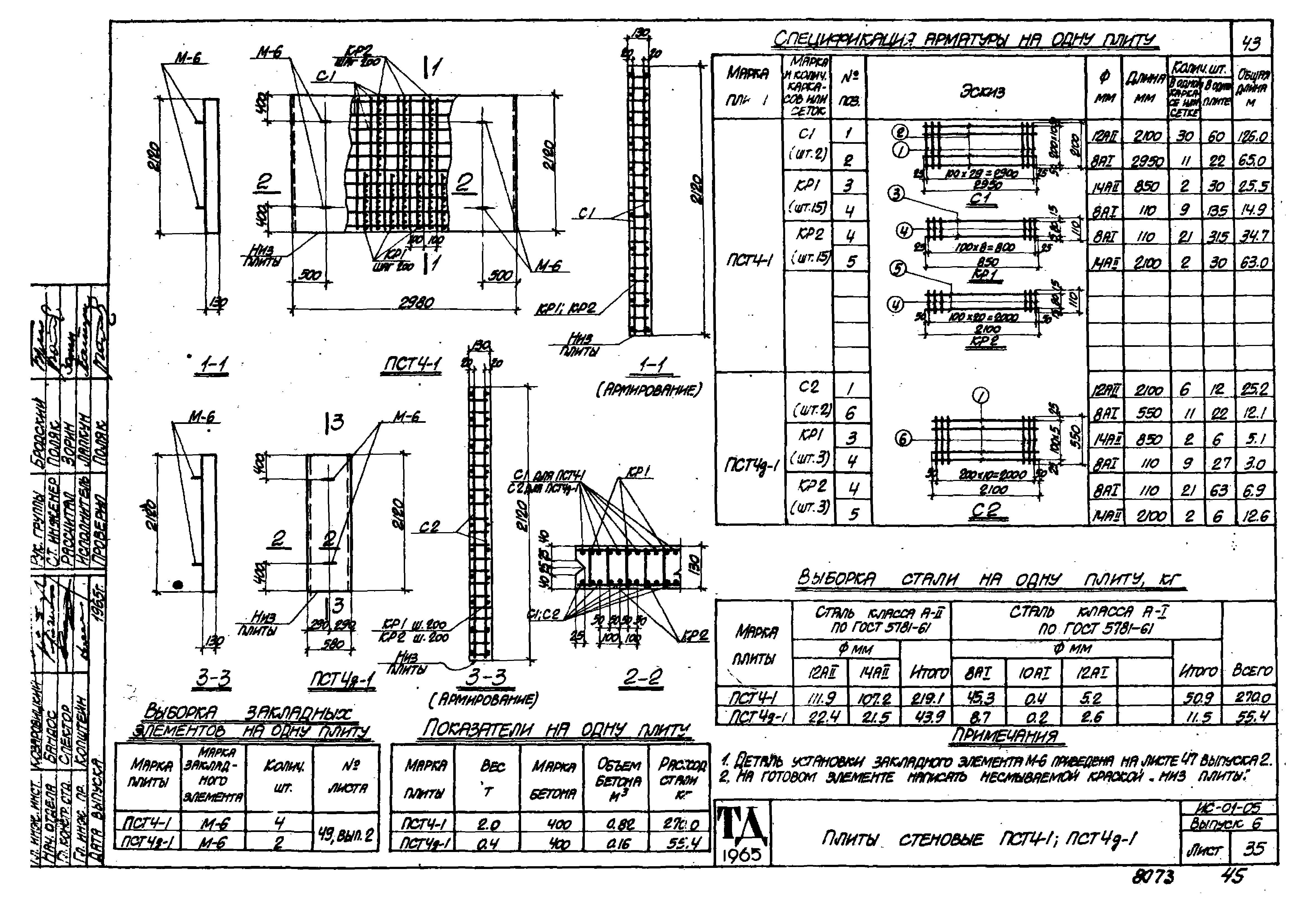 Серия ИС-01-05