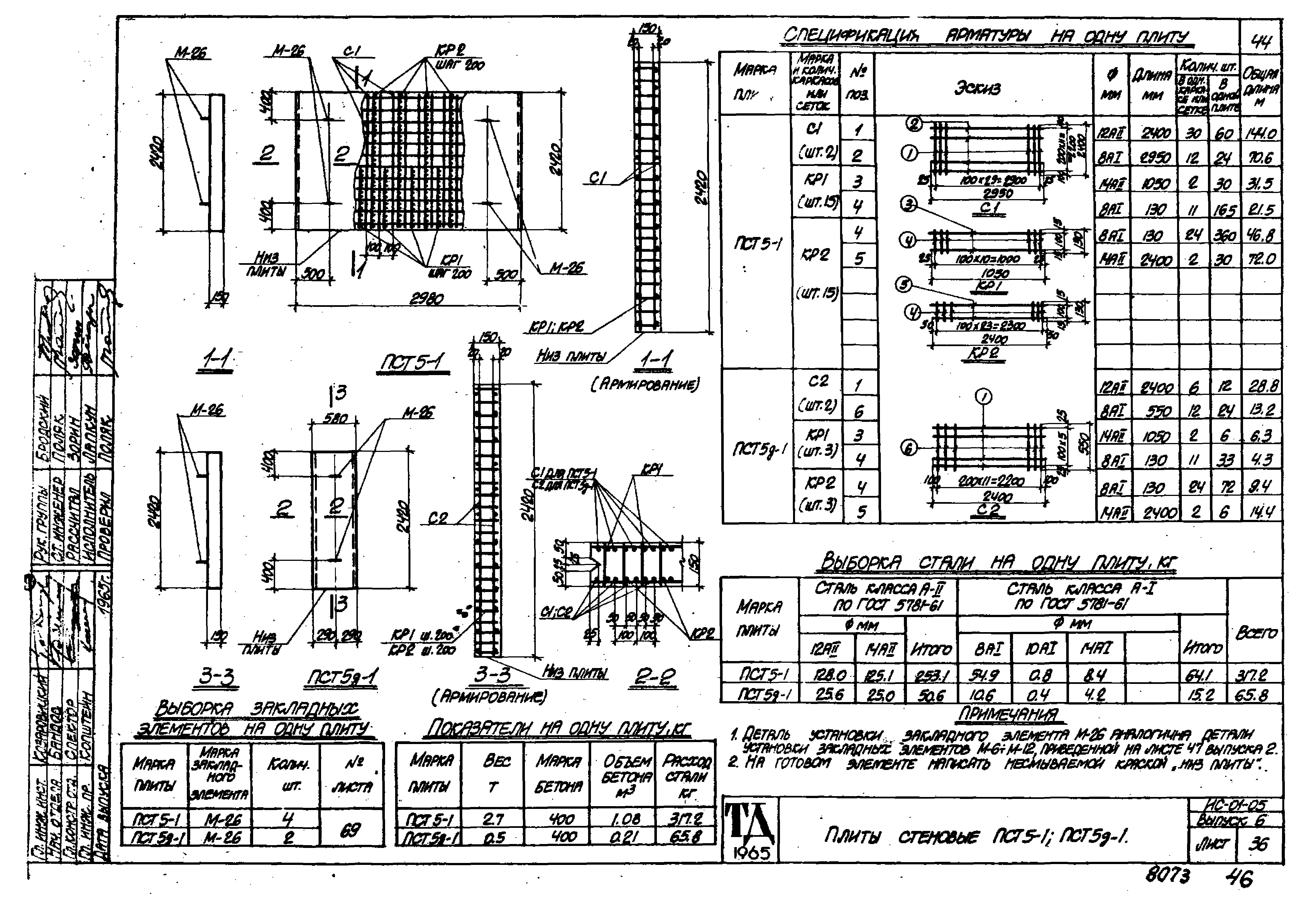 Серия ИС-01-05