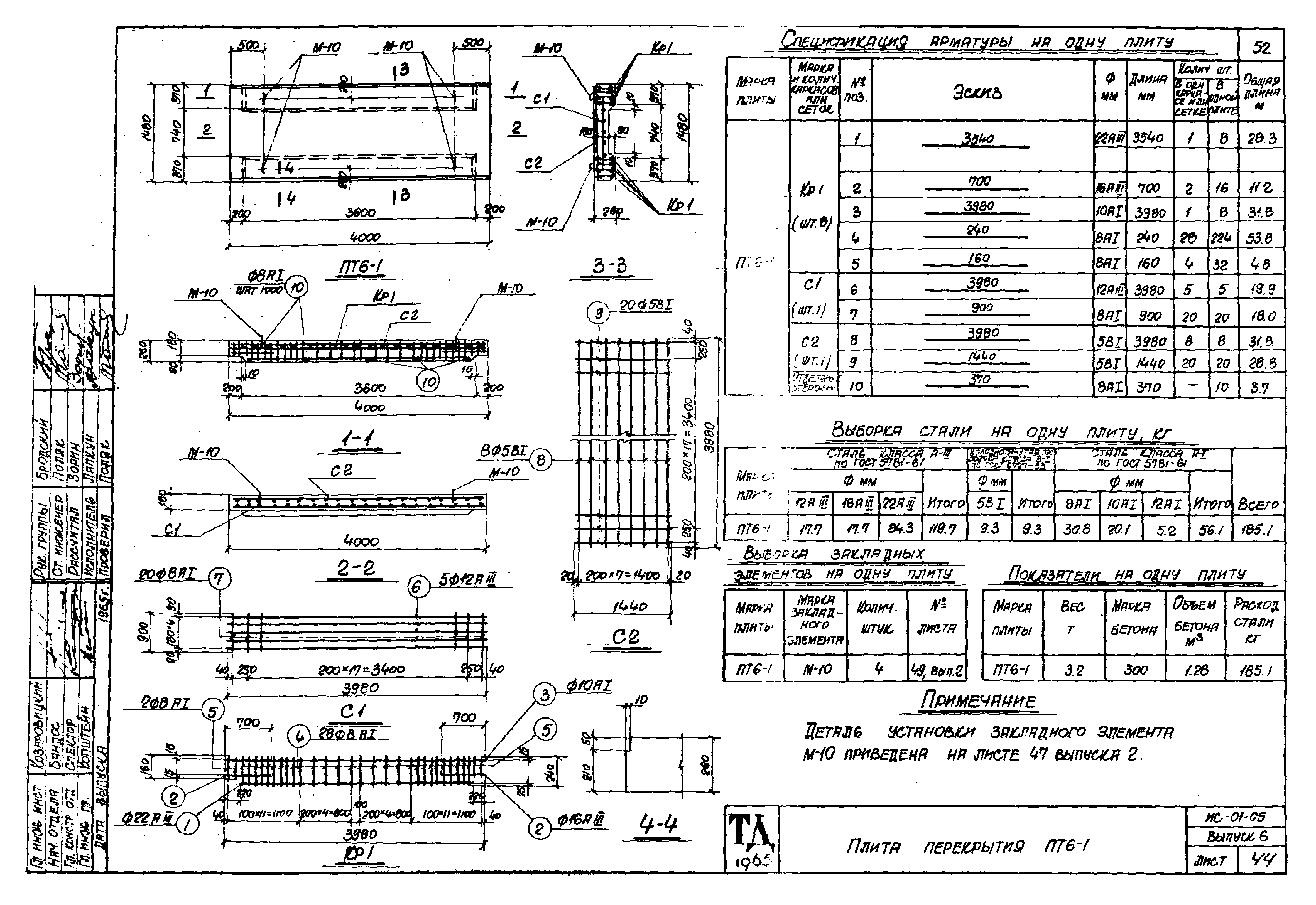 Серия ИС-01-05