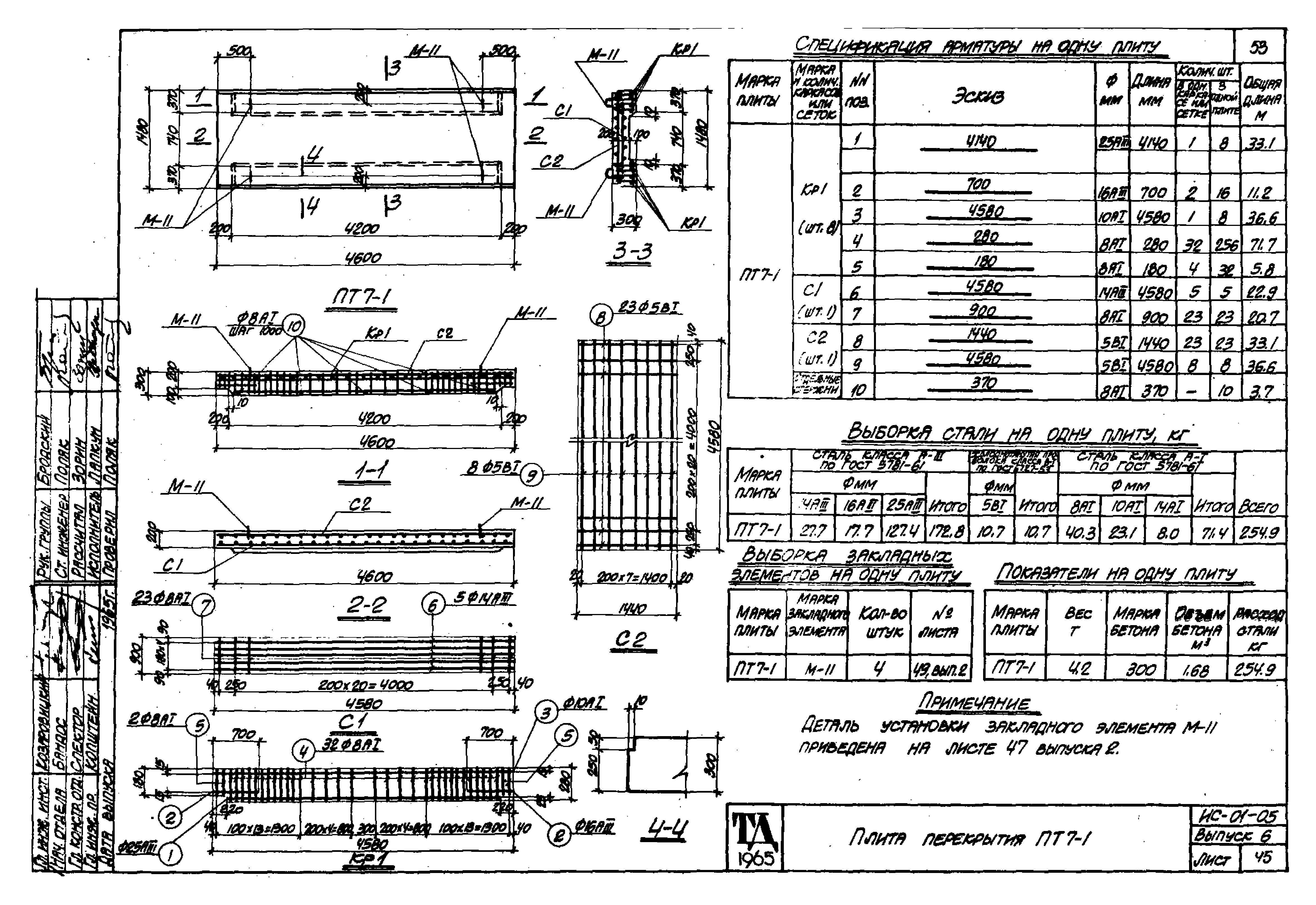 Серия ИС-01-05