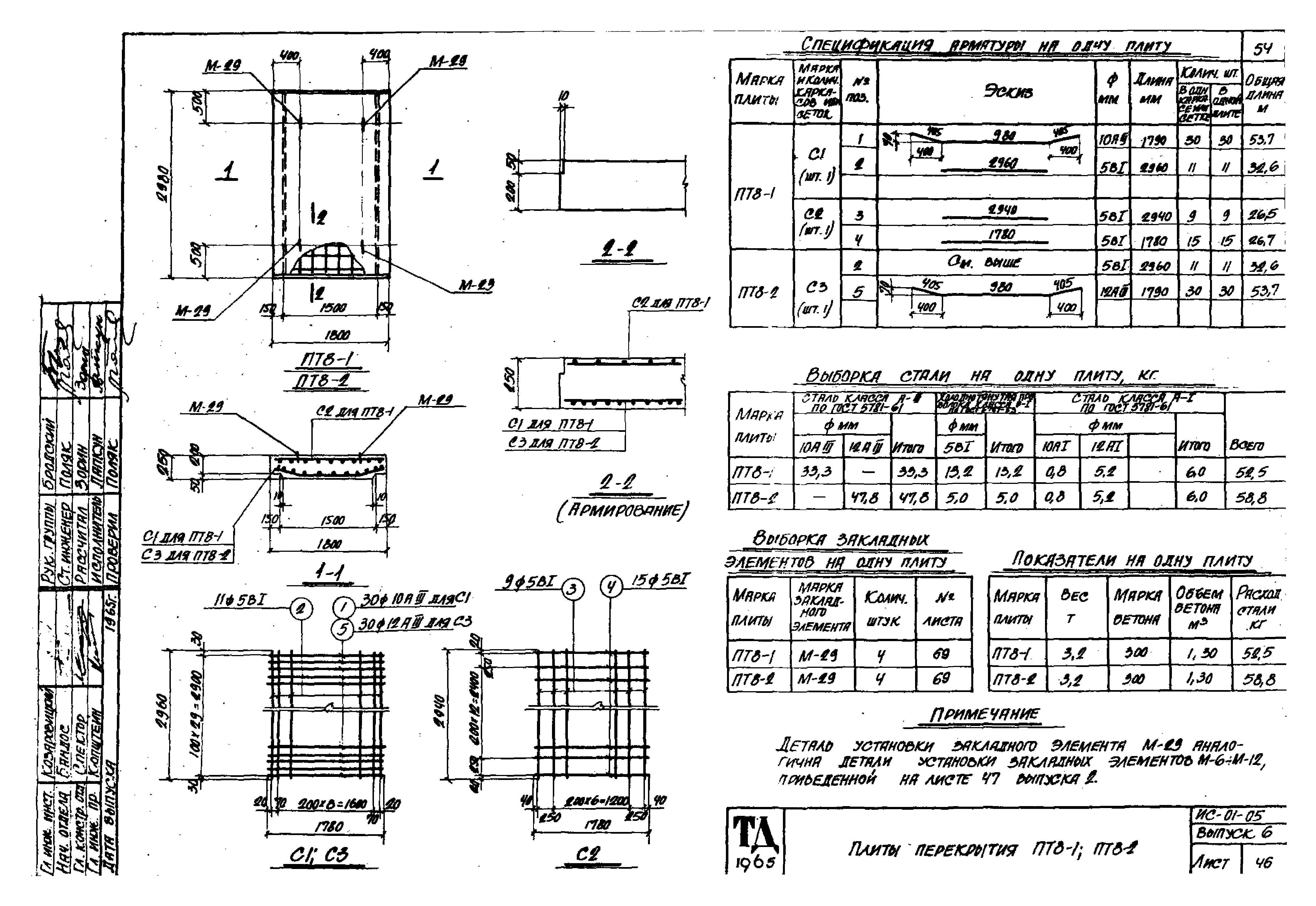 Серия ИС-01-05