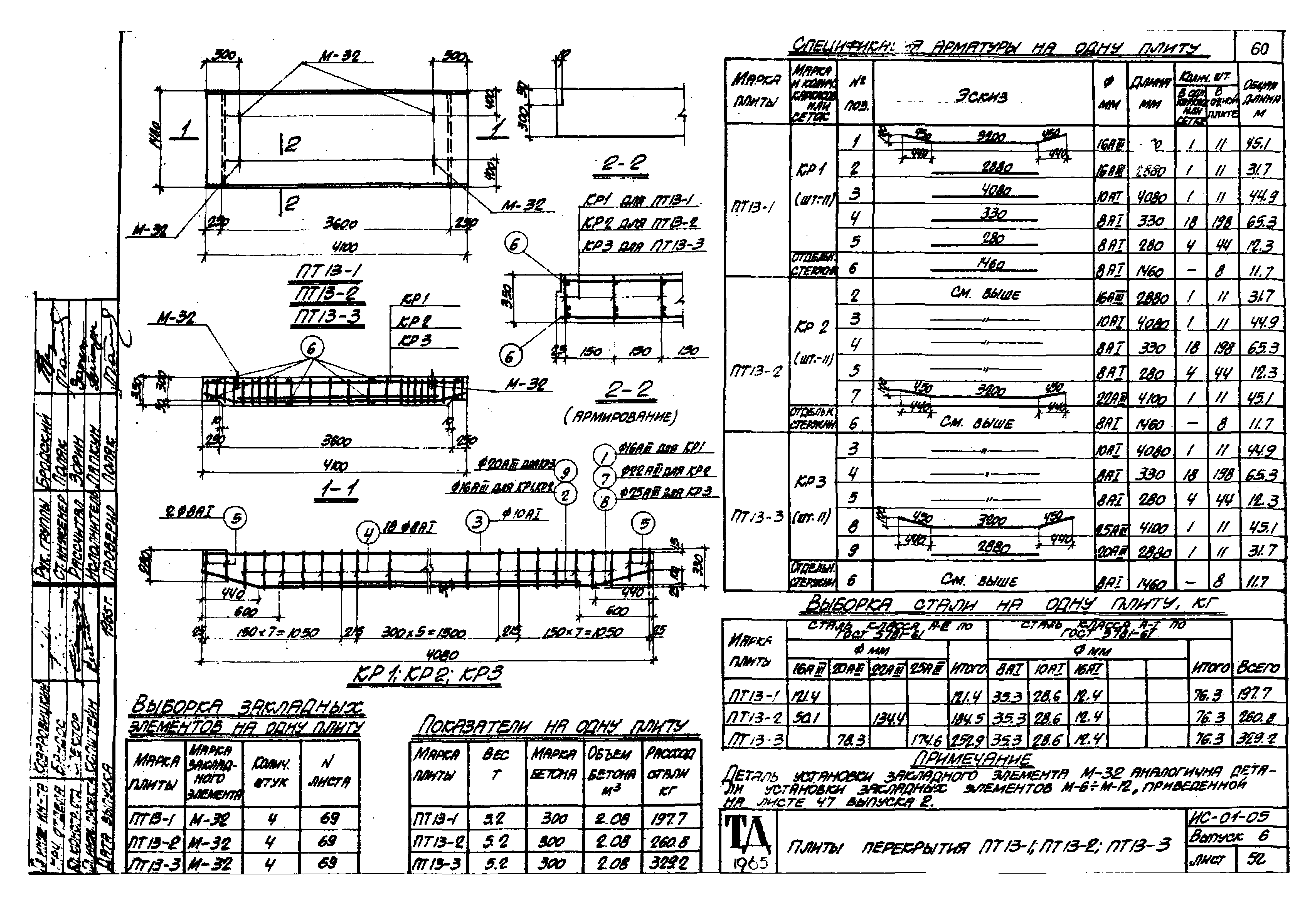 Серия ИС-01-05