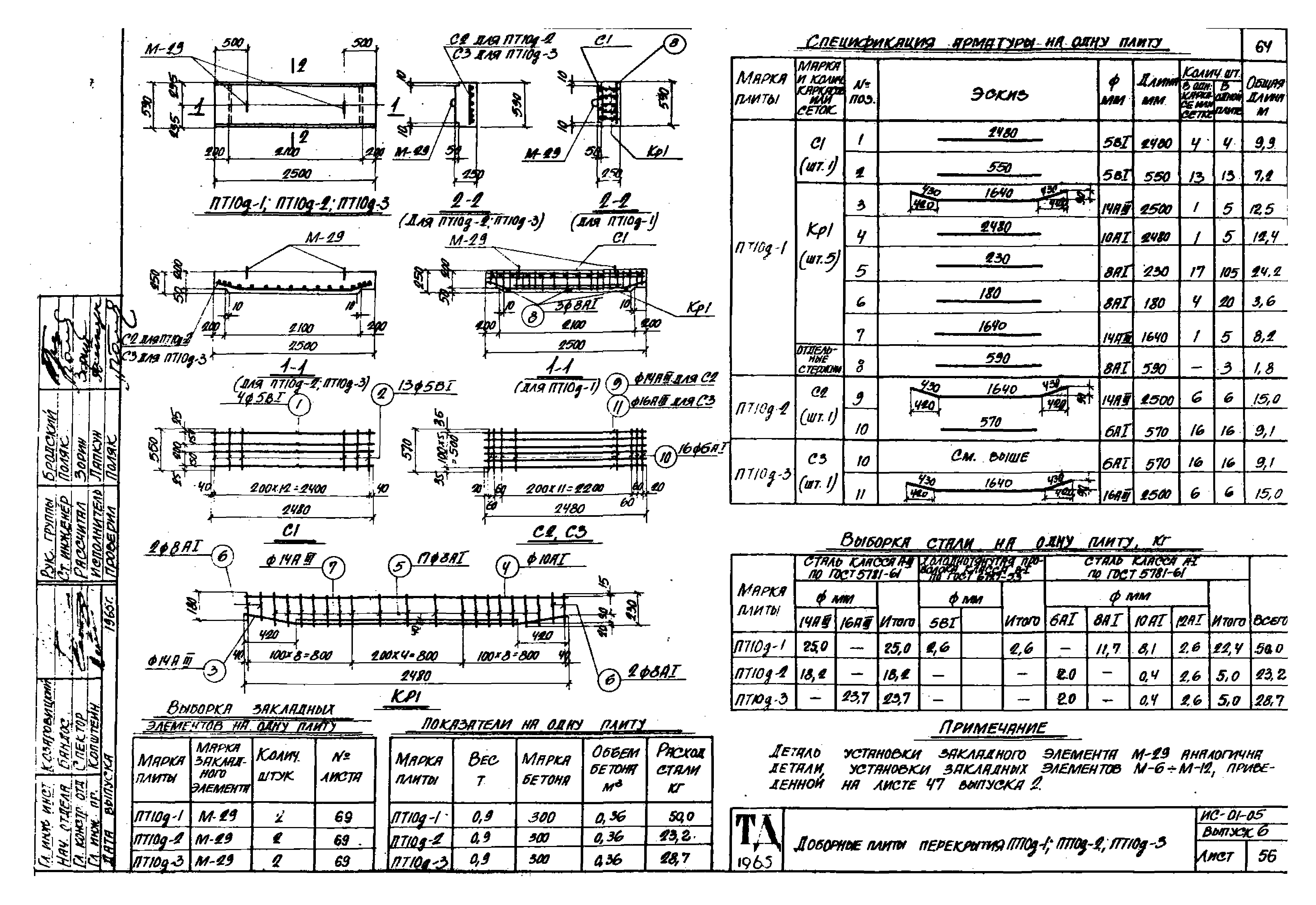 Серия ИС-01-05