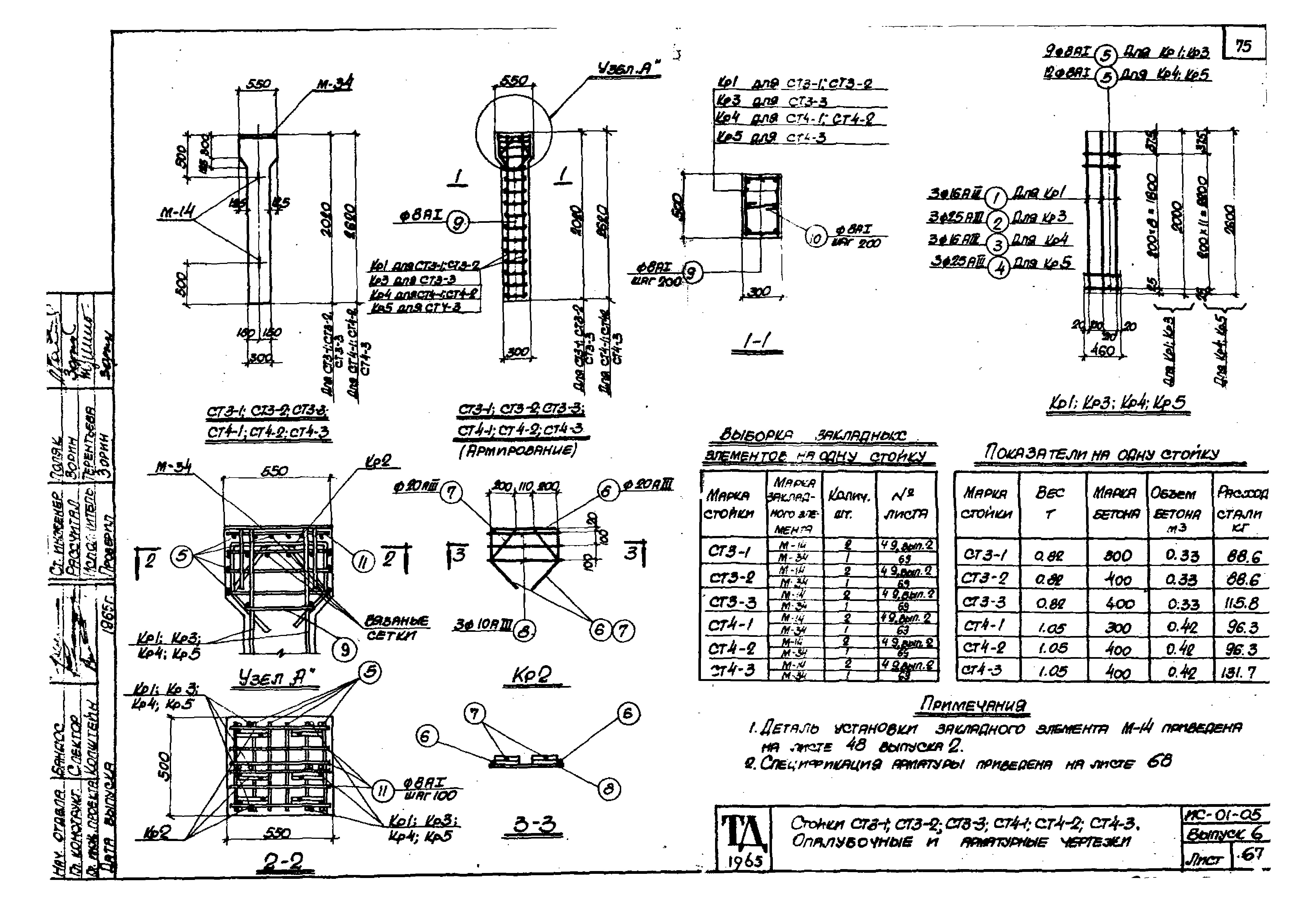 Серия ИС-01-05