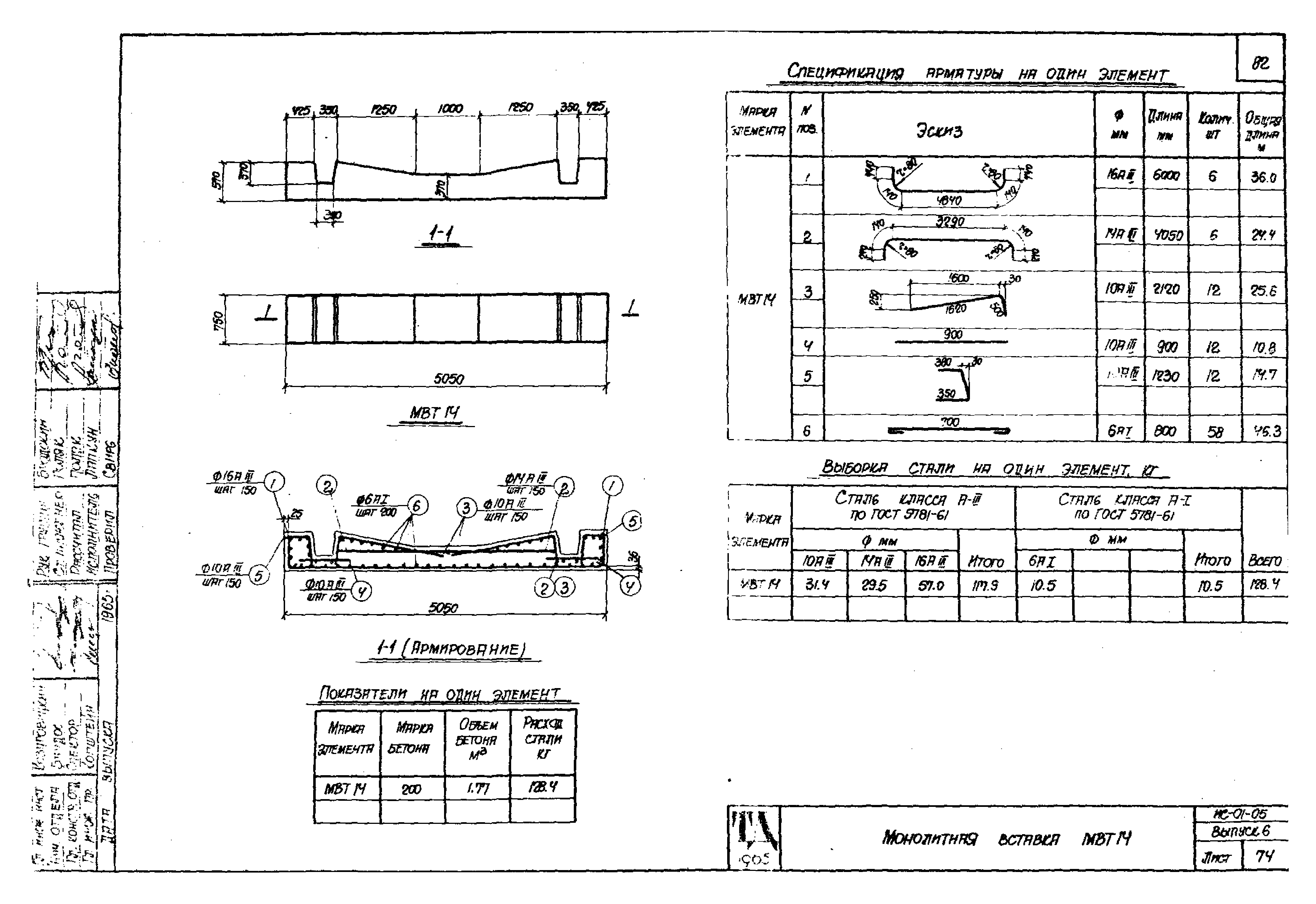 Серия ИС-01-05