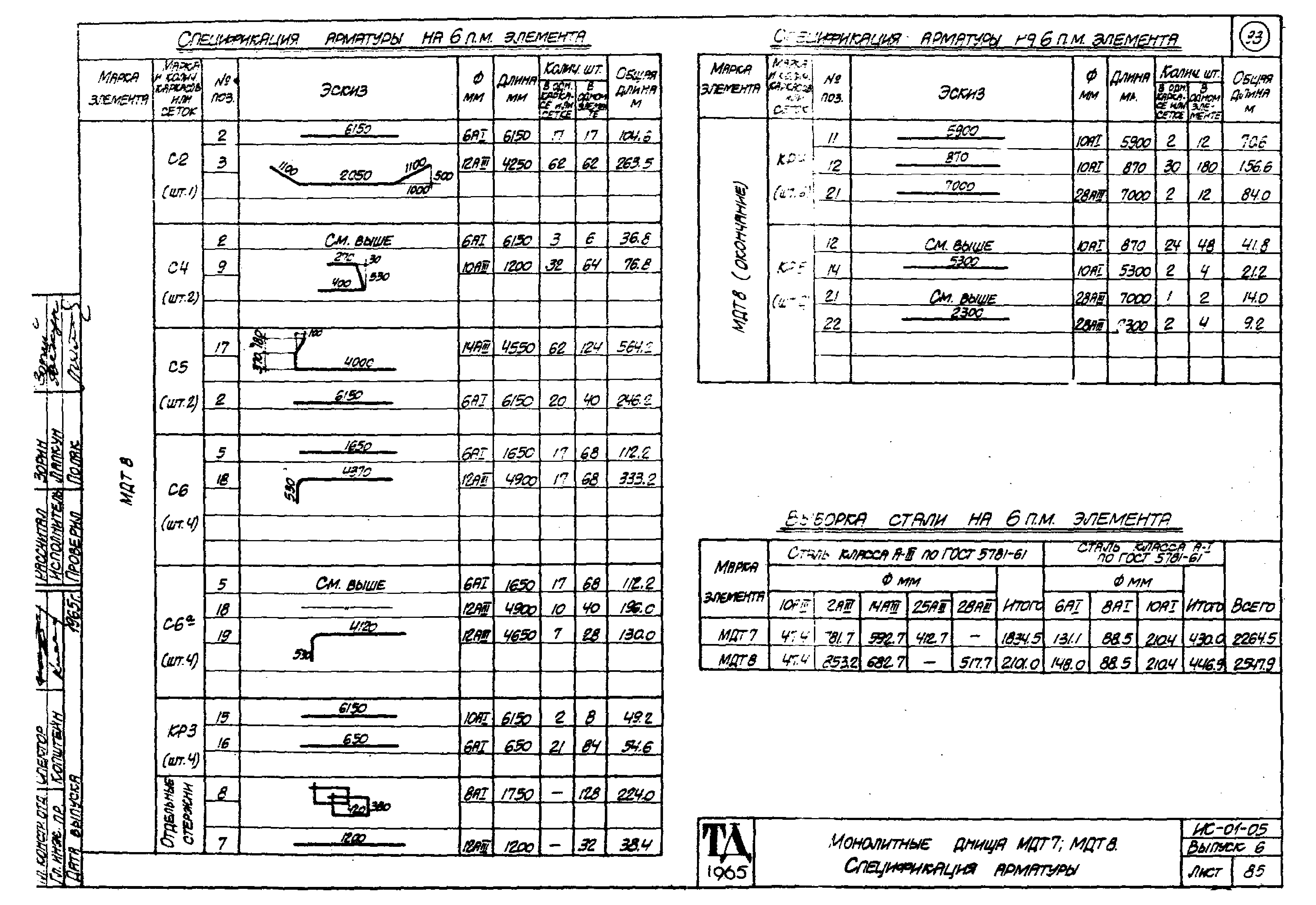 Серия ИС-01-05