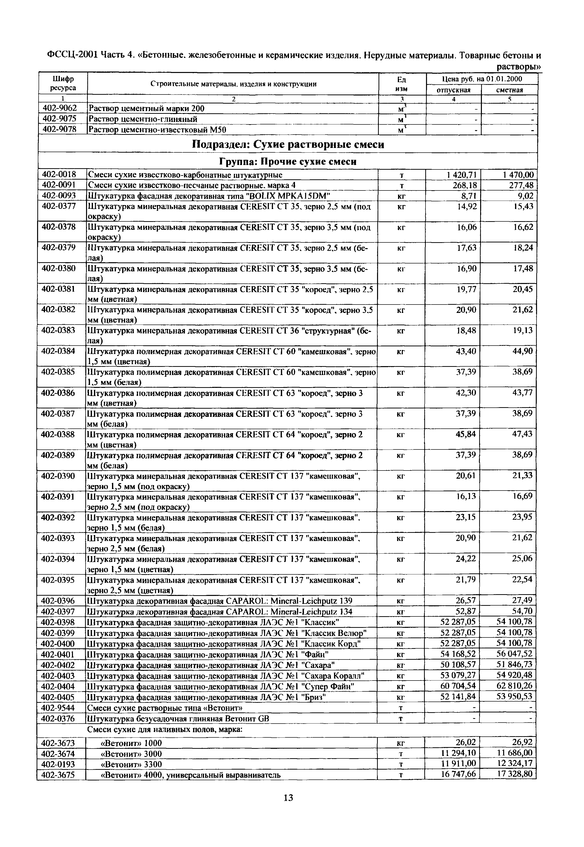 ФССЦ 04-2001