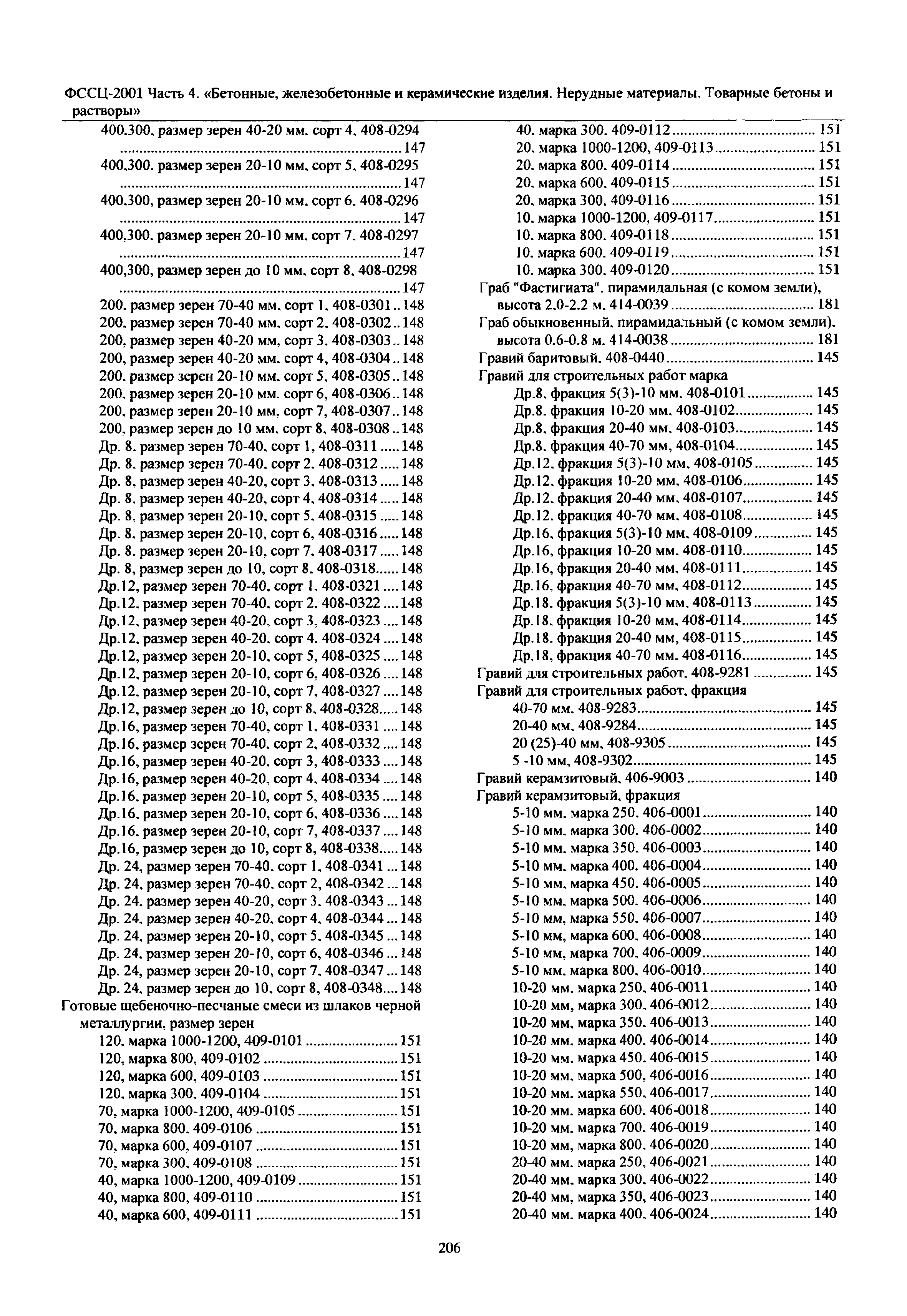 ФССЦ 04-2001