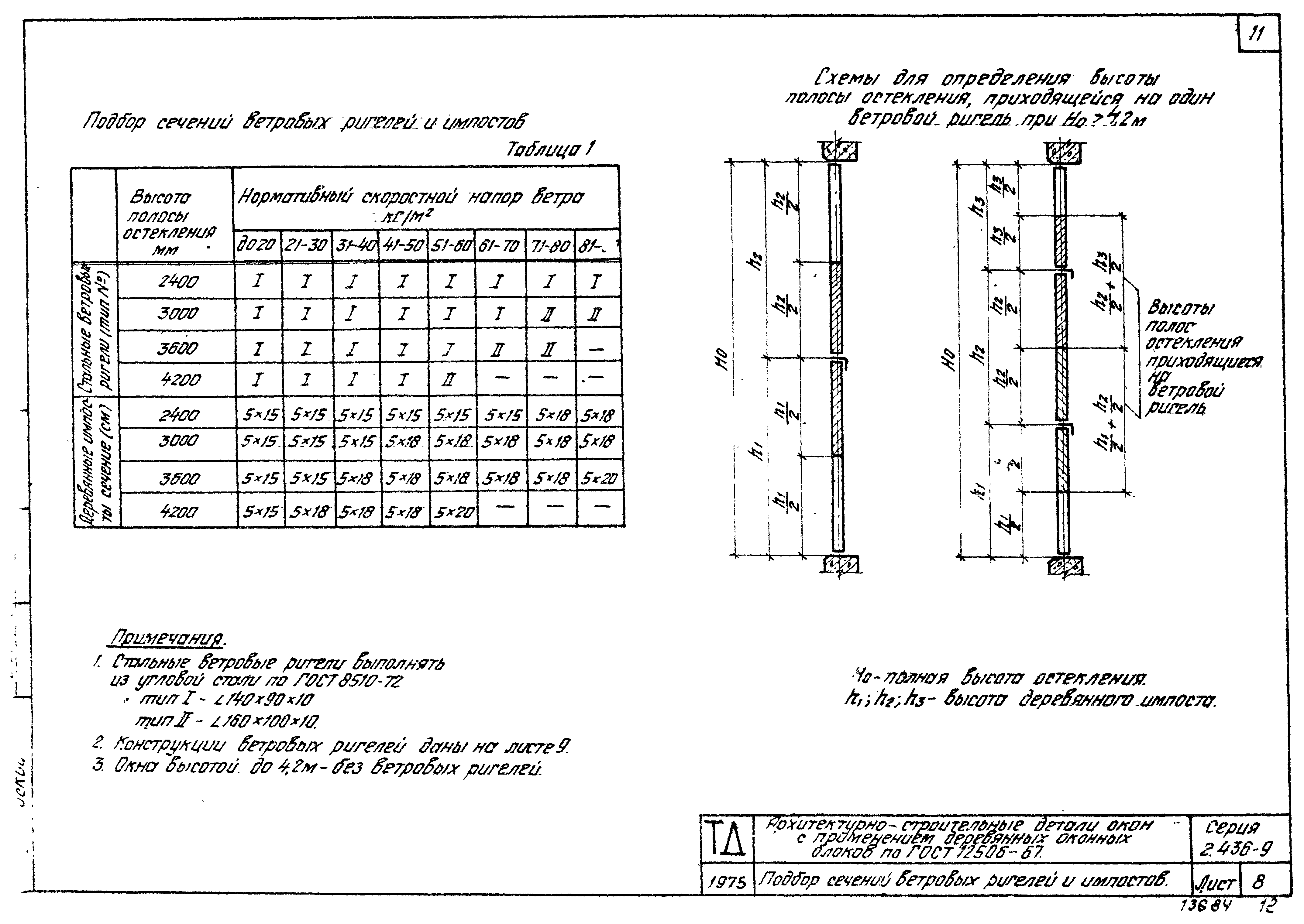 Серия 2.436-9