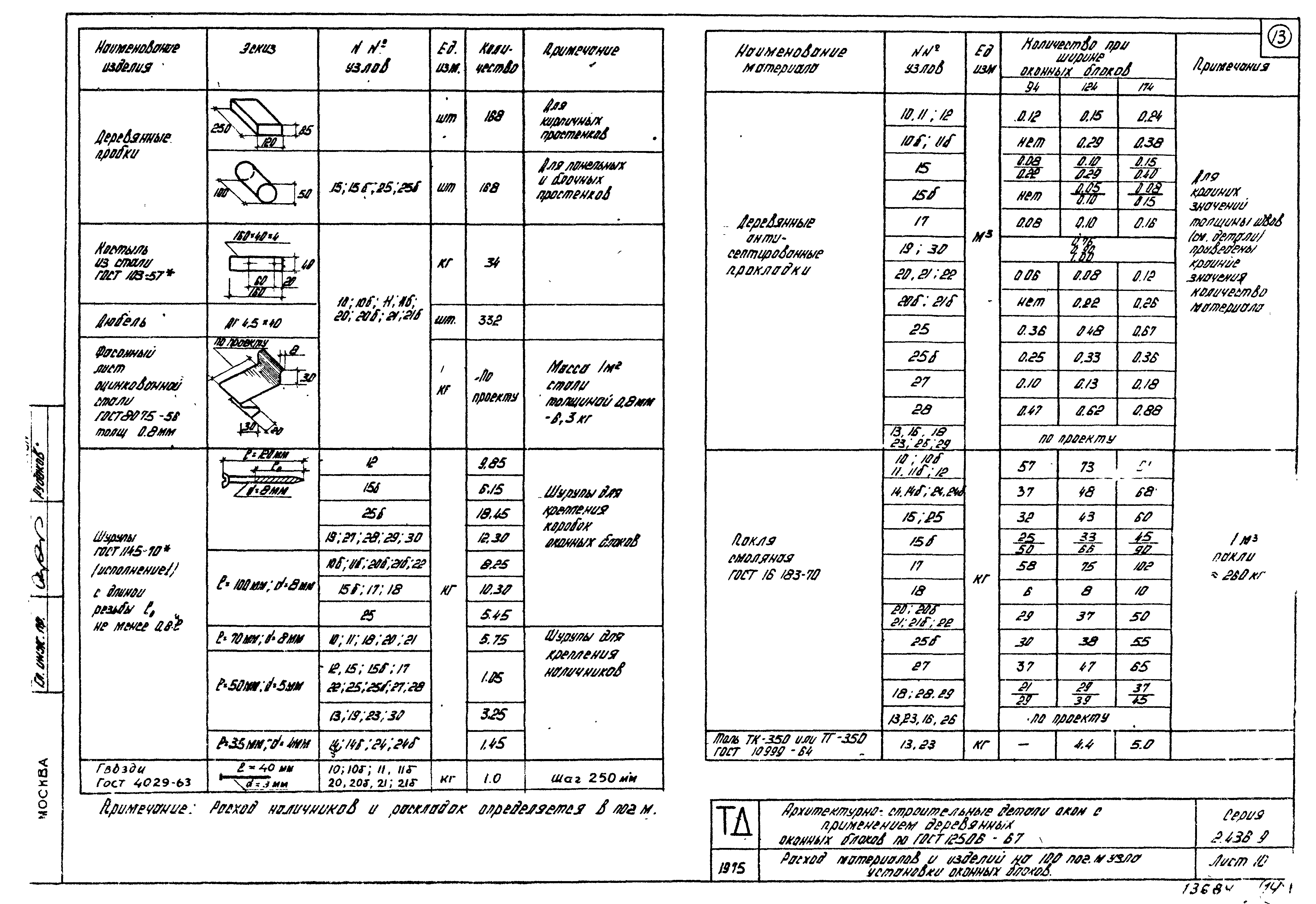 Серия 2.436-9