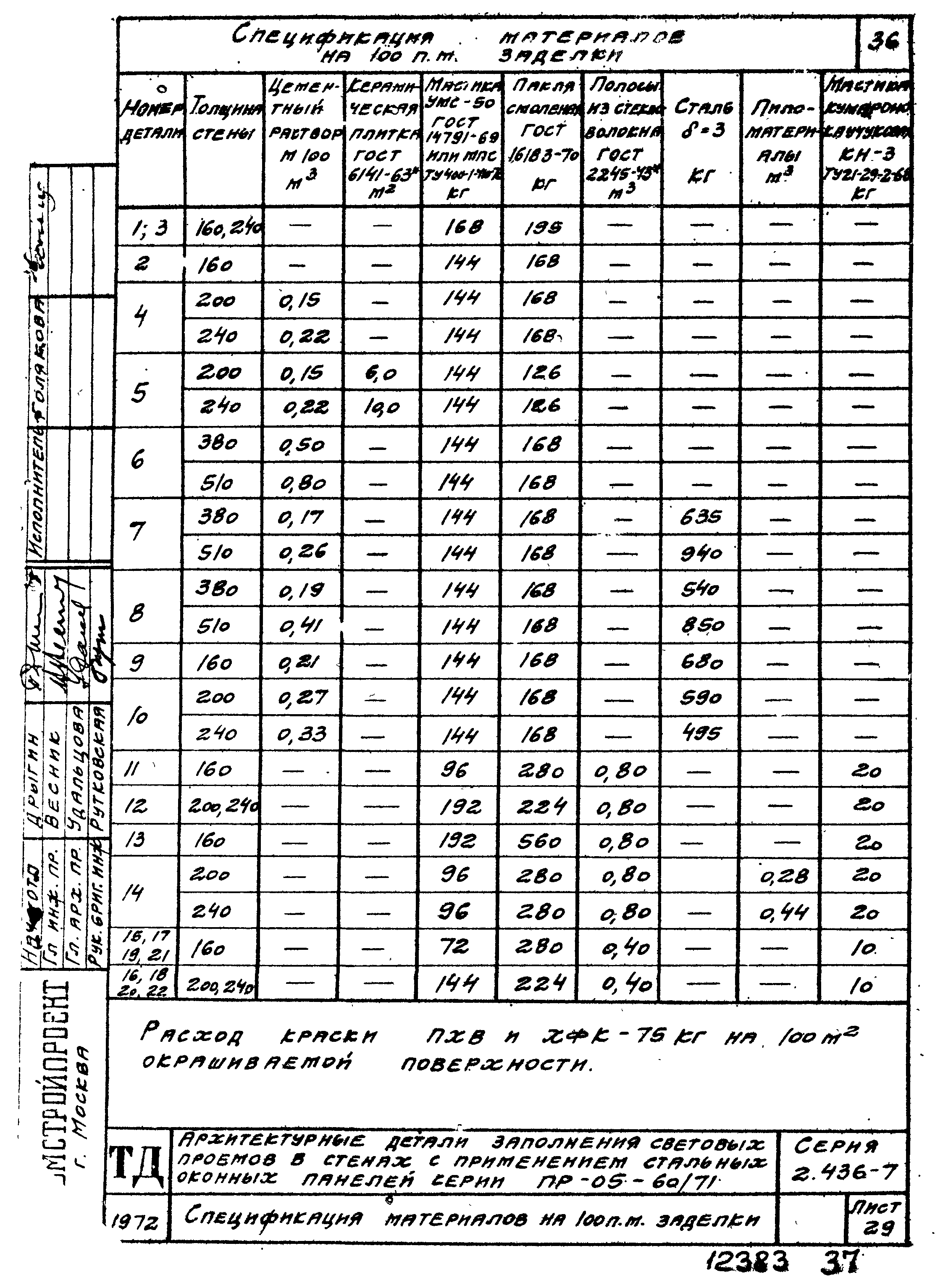 Серия 2.436-7