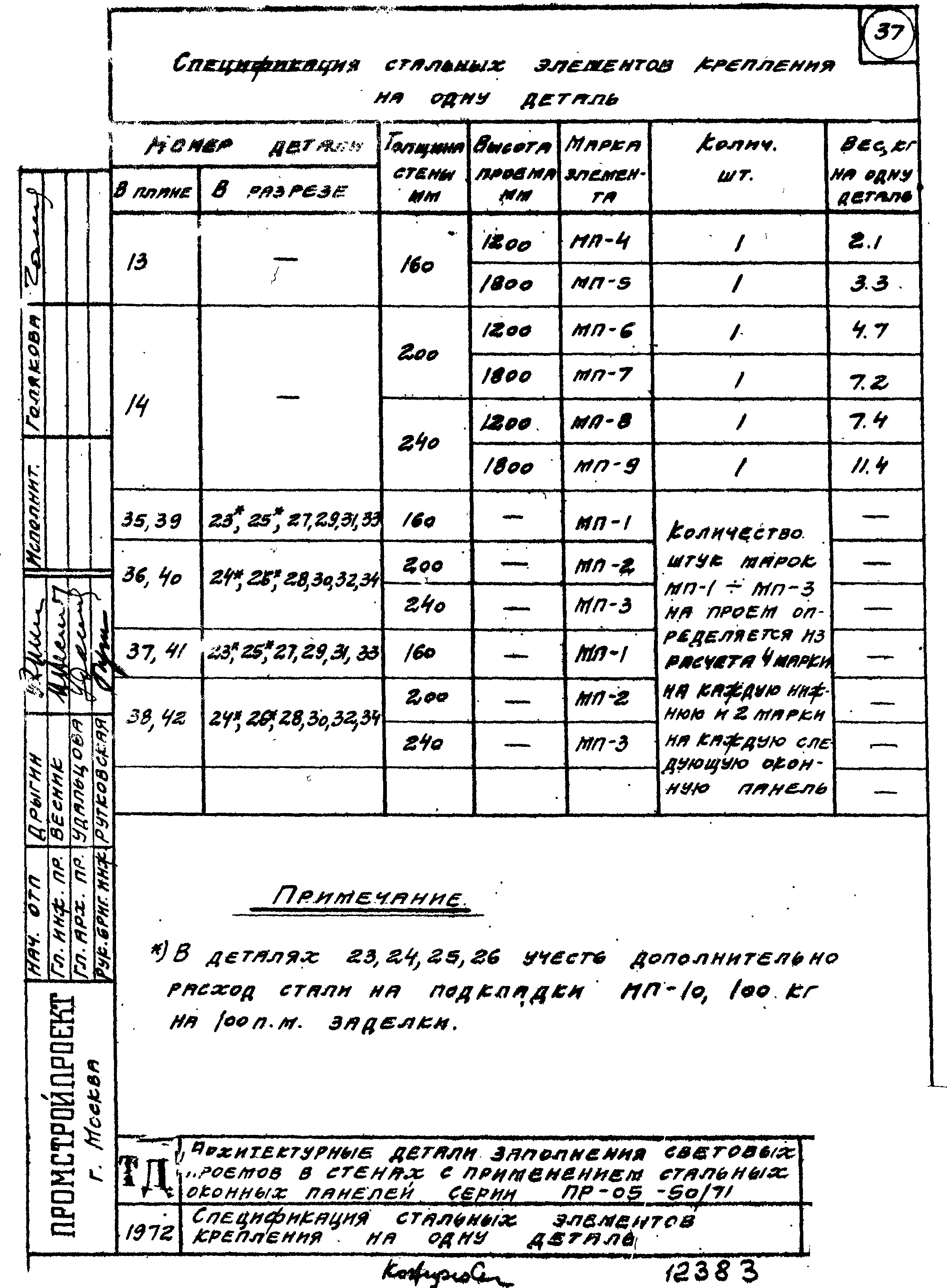 Серия 2.436-7