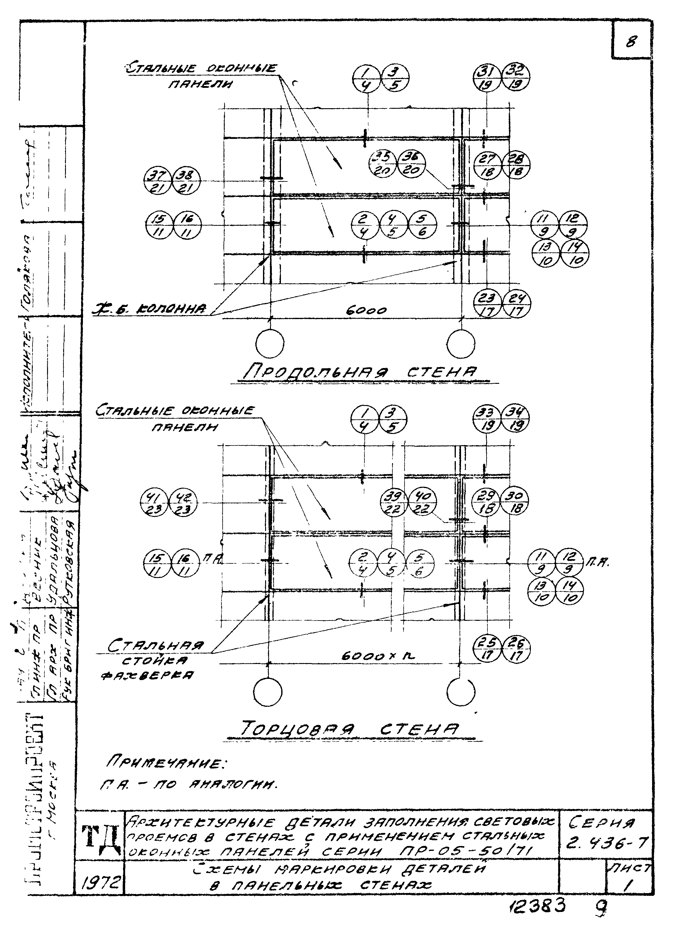 Серия 2.436-7