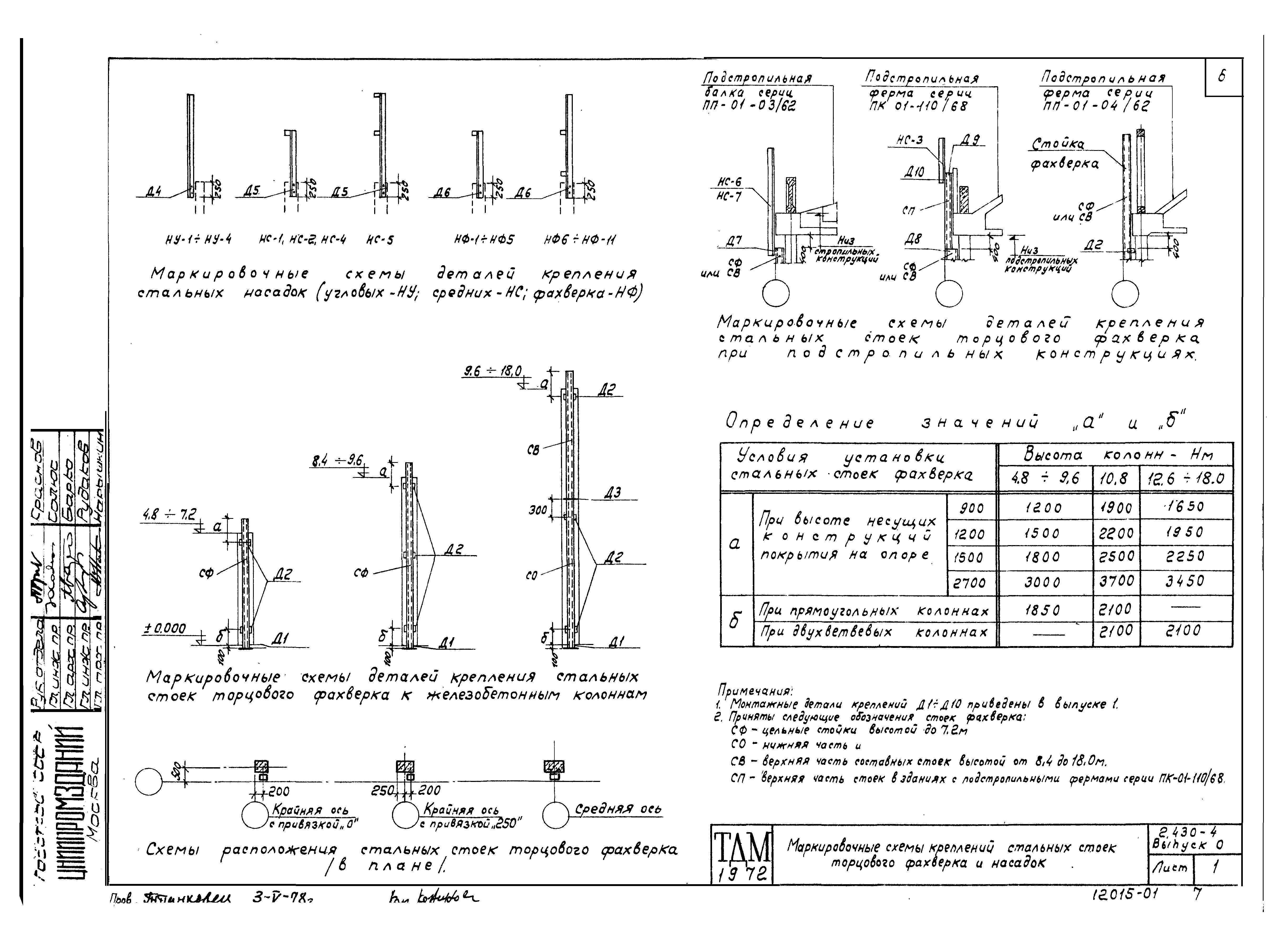 Серия 2.430-4