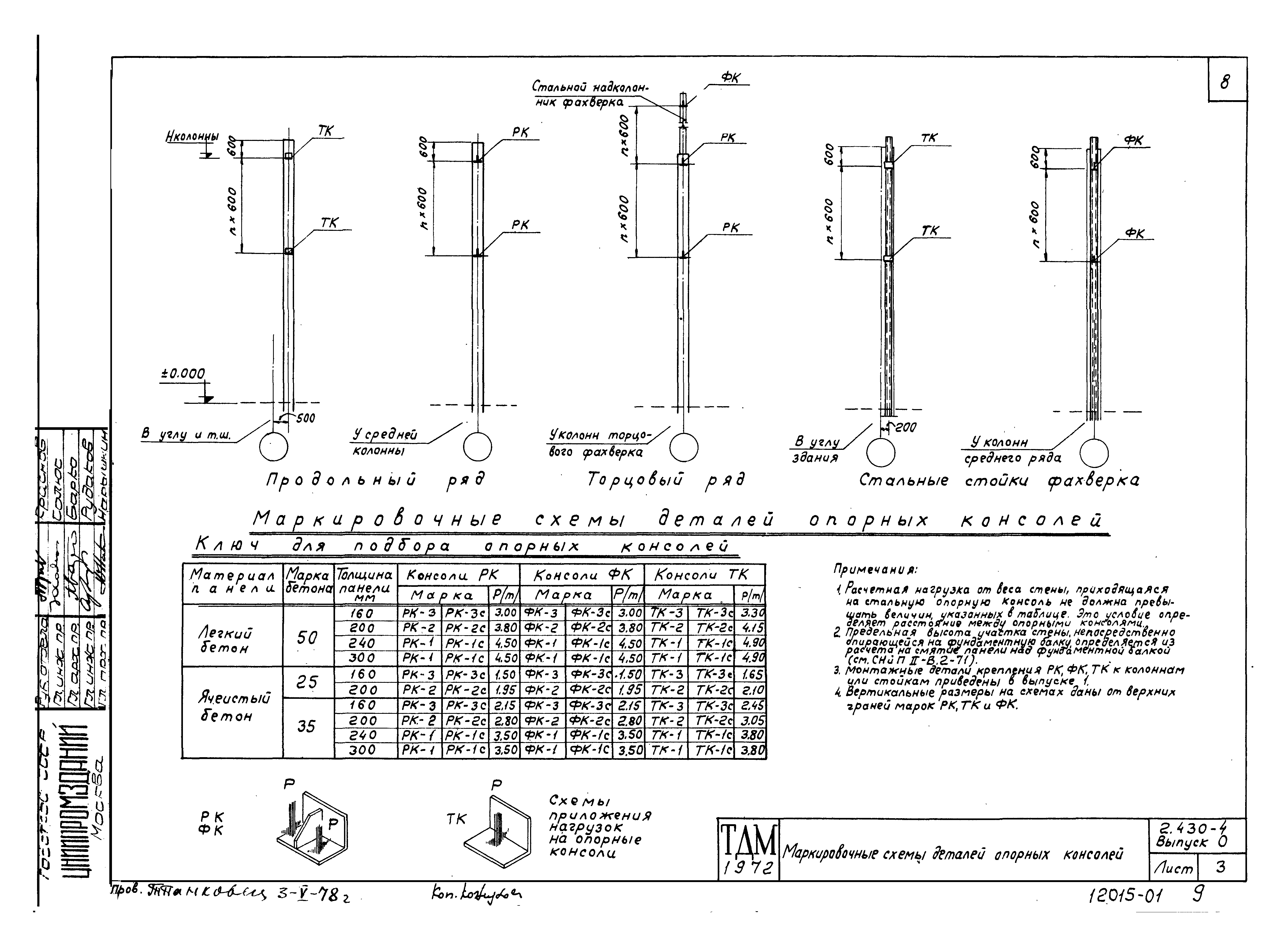 Серия 2.430-4