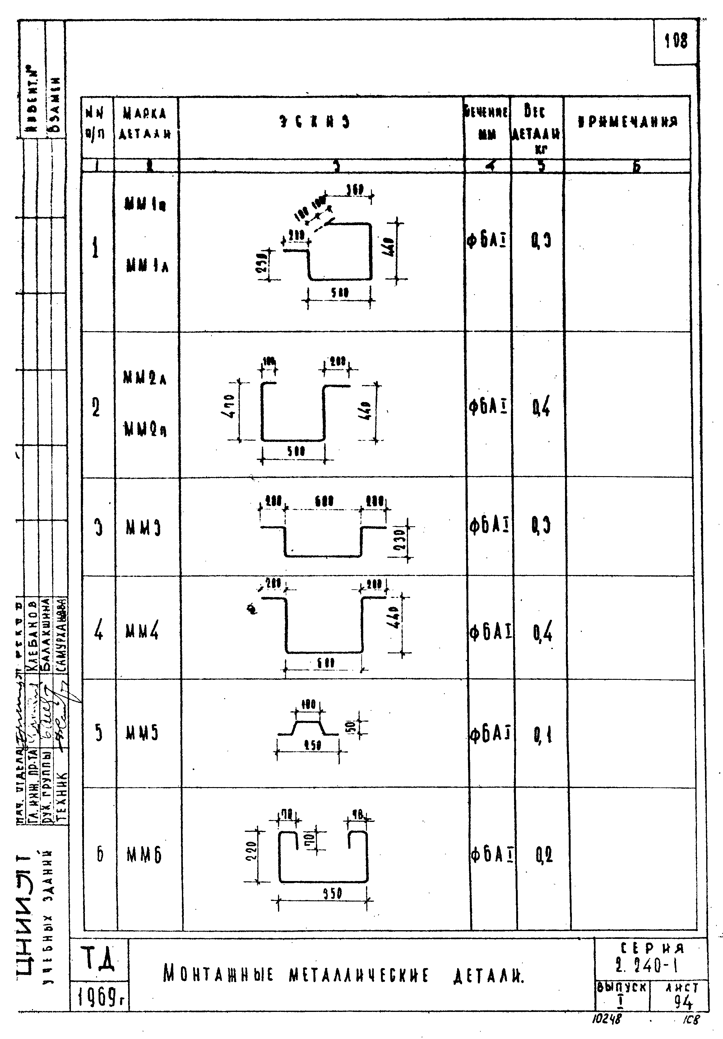 Серия 2.240-1