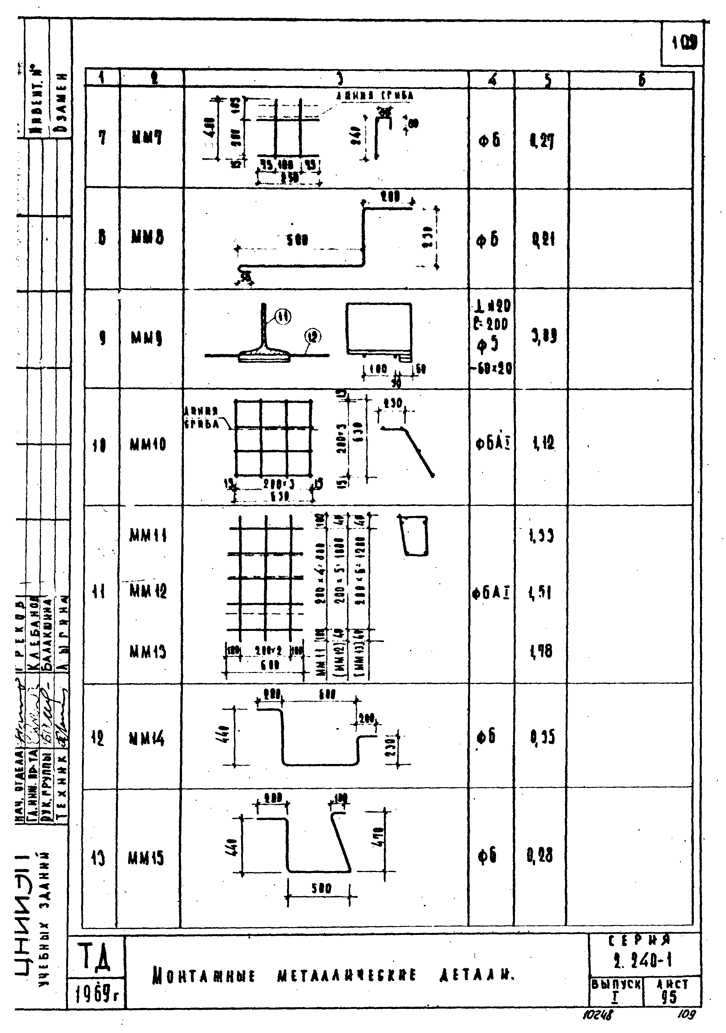 Серия 2.240-1