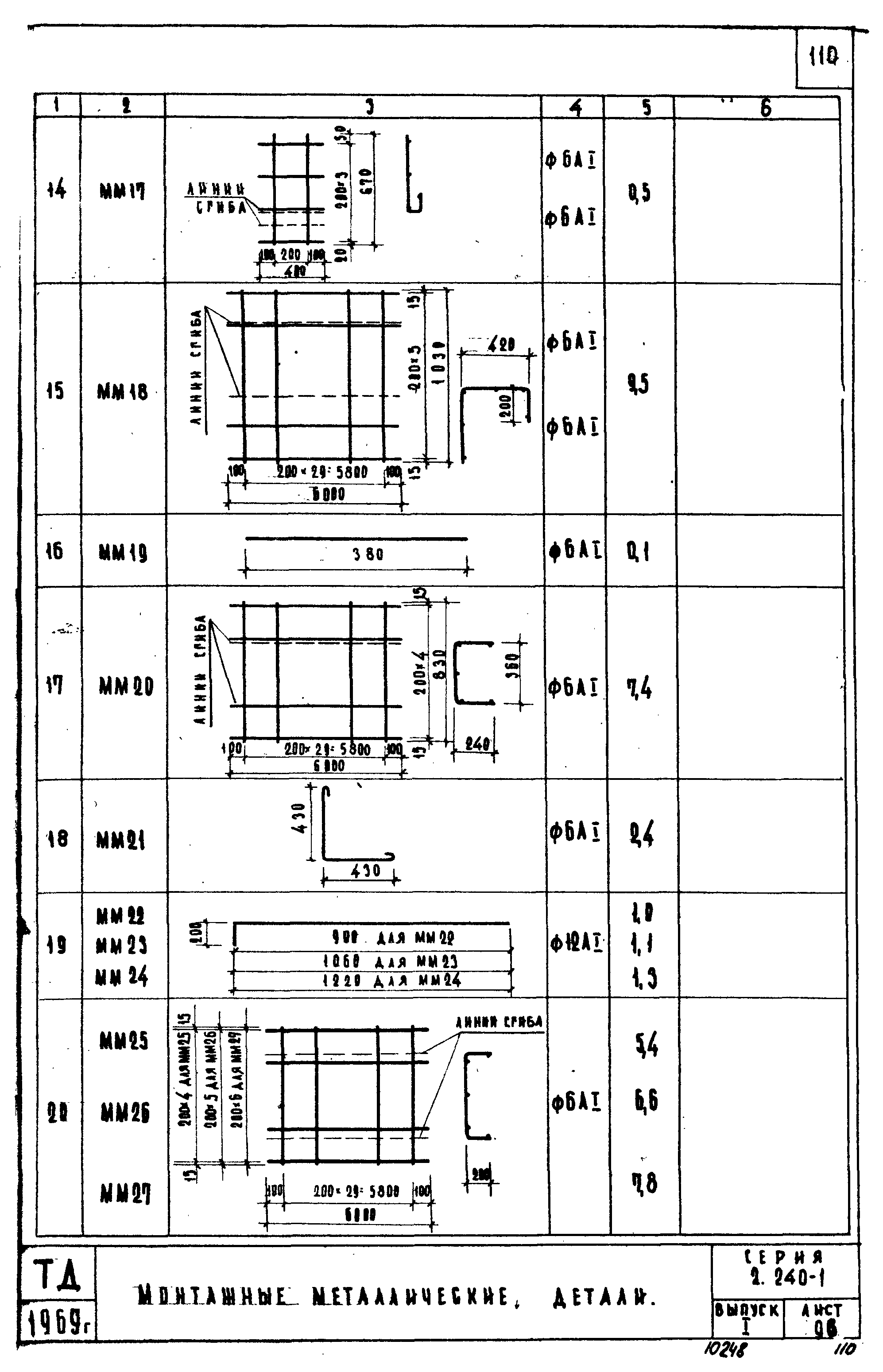 Серия 2.240-1