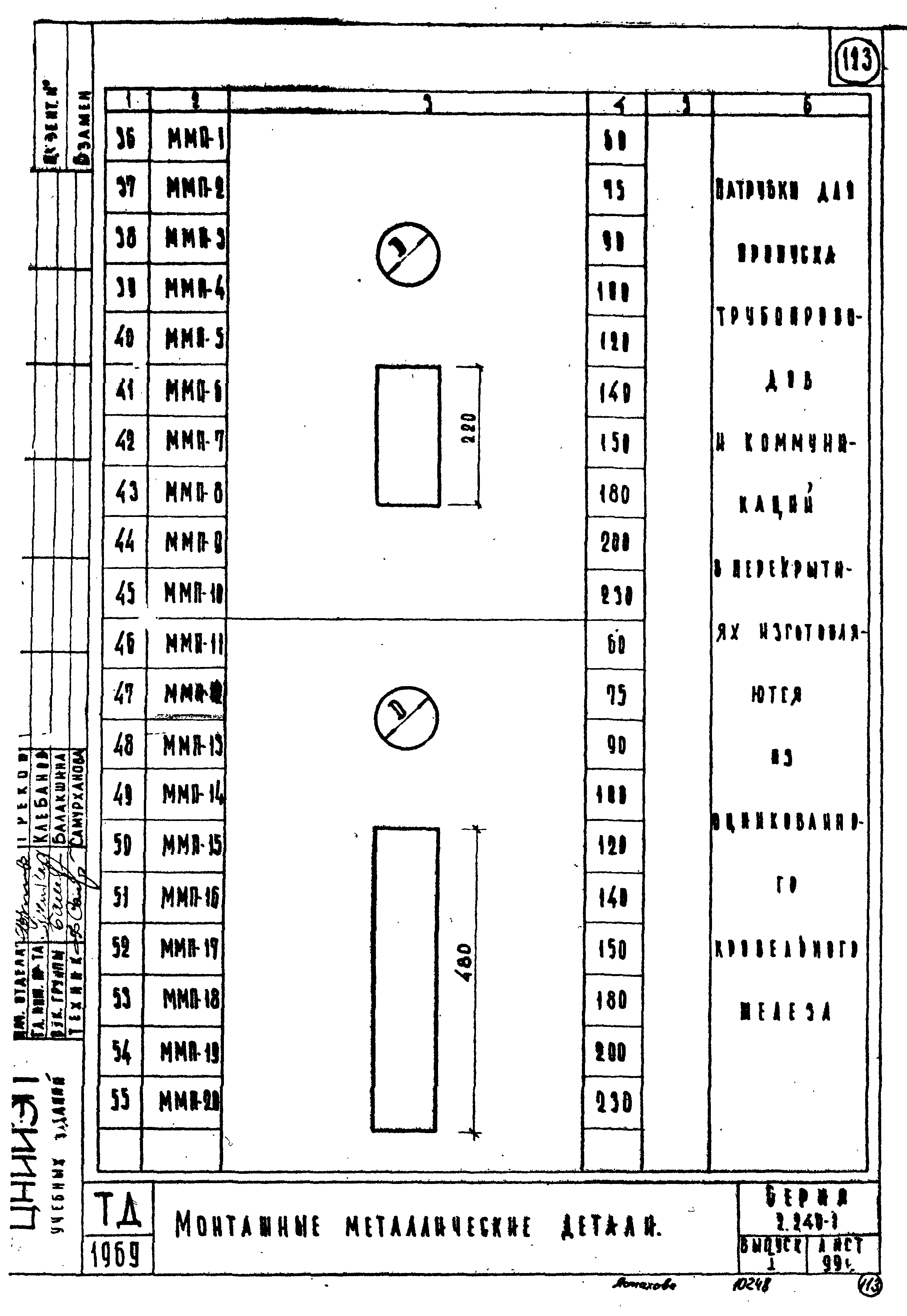 Серия 2.240-1