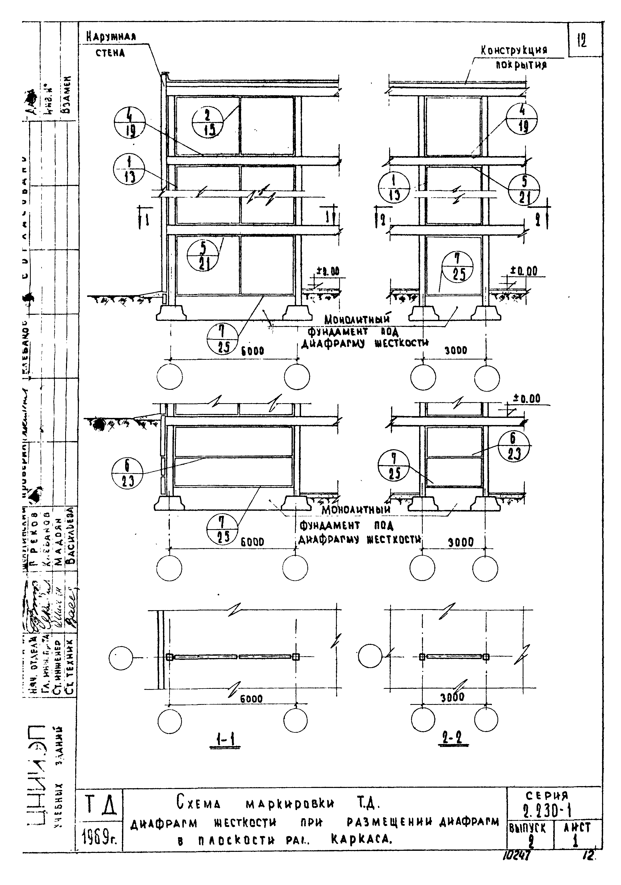 Серия 2.230-1