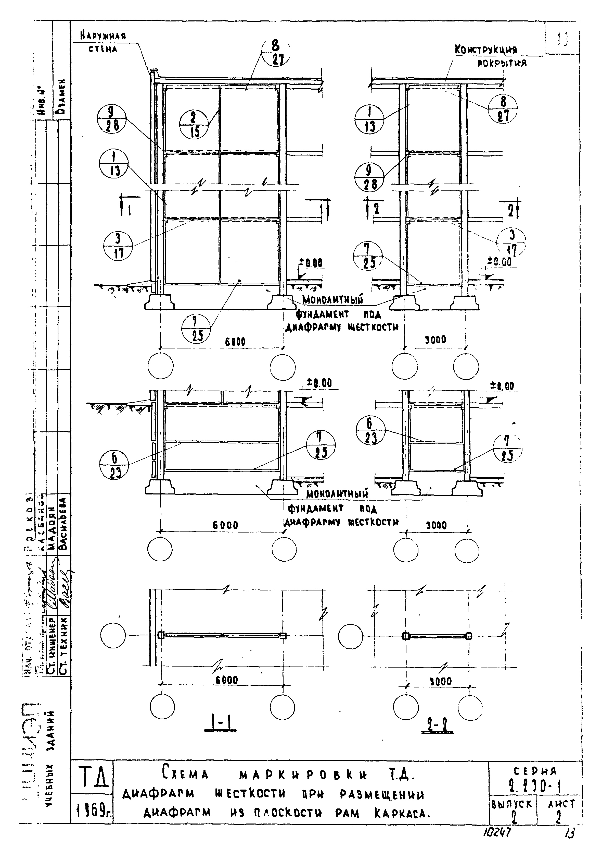 Серия 2.230-1